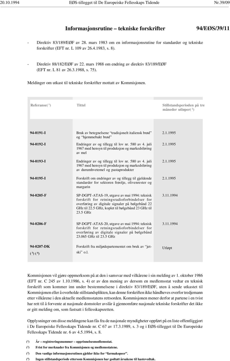 Referanse( 1 ) Tittel Stillstandsperioden på tre måneder utløper( 2 ) 94-0191-I 94-0192-I 94-0193-I 94-0195-I 94-0205-F Bruk av betegnelsene tradisjonelt italiensk brød og hjemmebakt brød Endringer