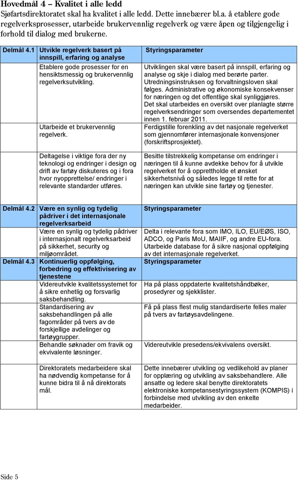 Deltagelse i viktige fora der ny teknologi og endringer i design og drift av fartøy diskuteres og i fora hvor nyopprettelse/ endringer i relevante standarder utføres.