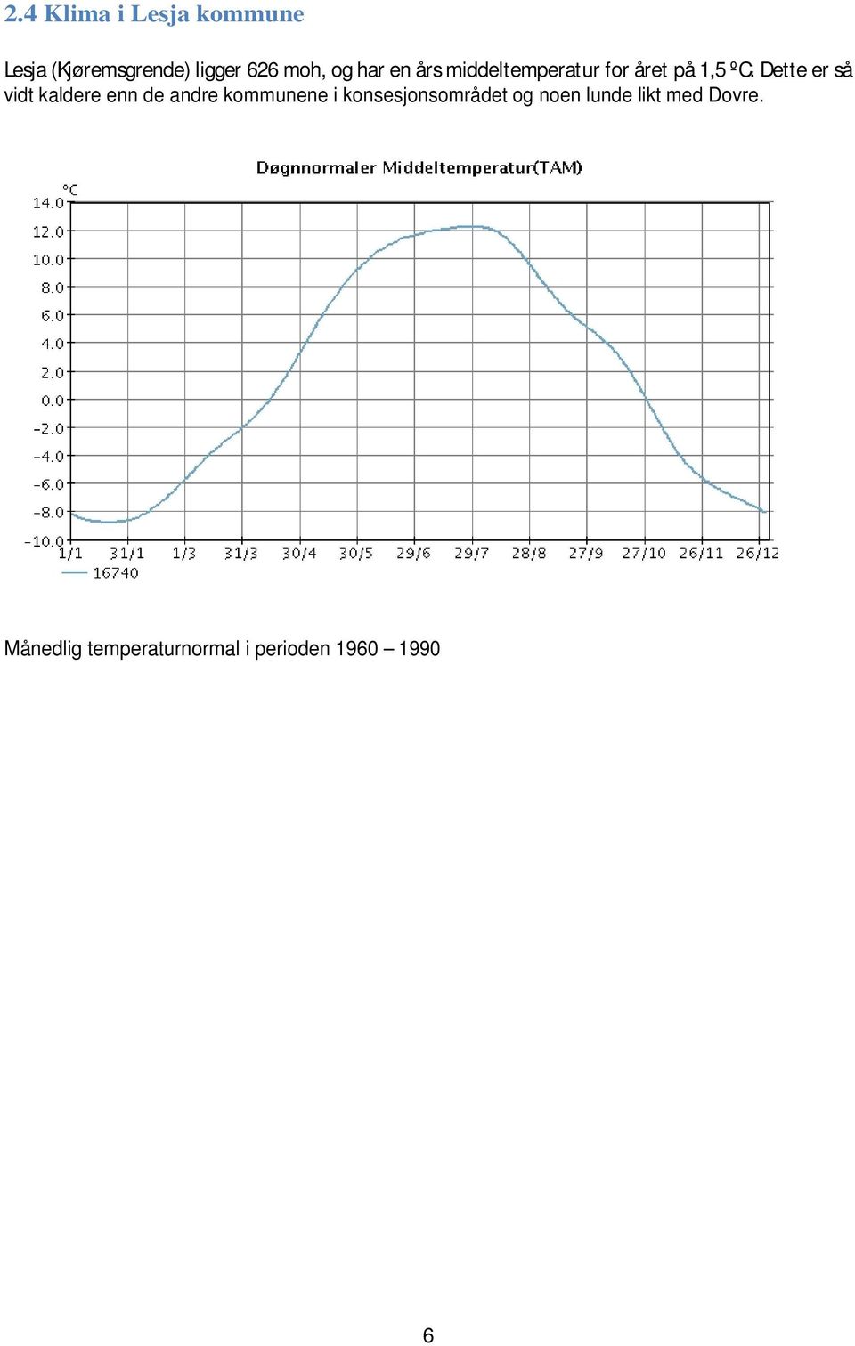 Dette er så vidt kaldere enn de andre kommunene i