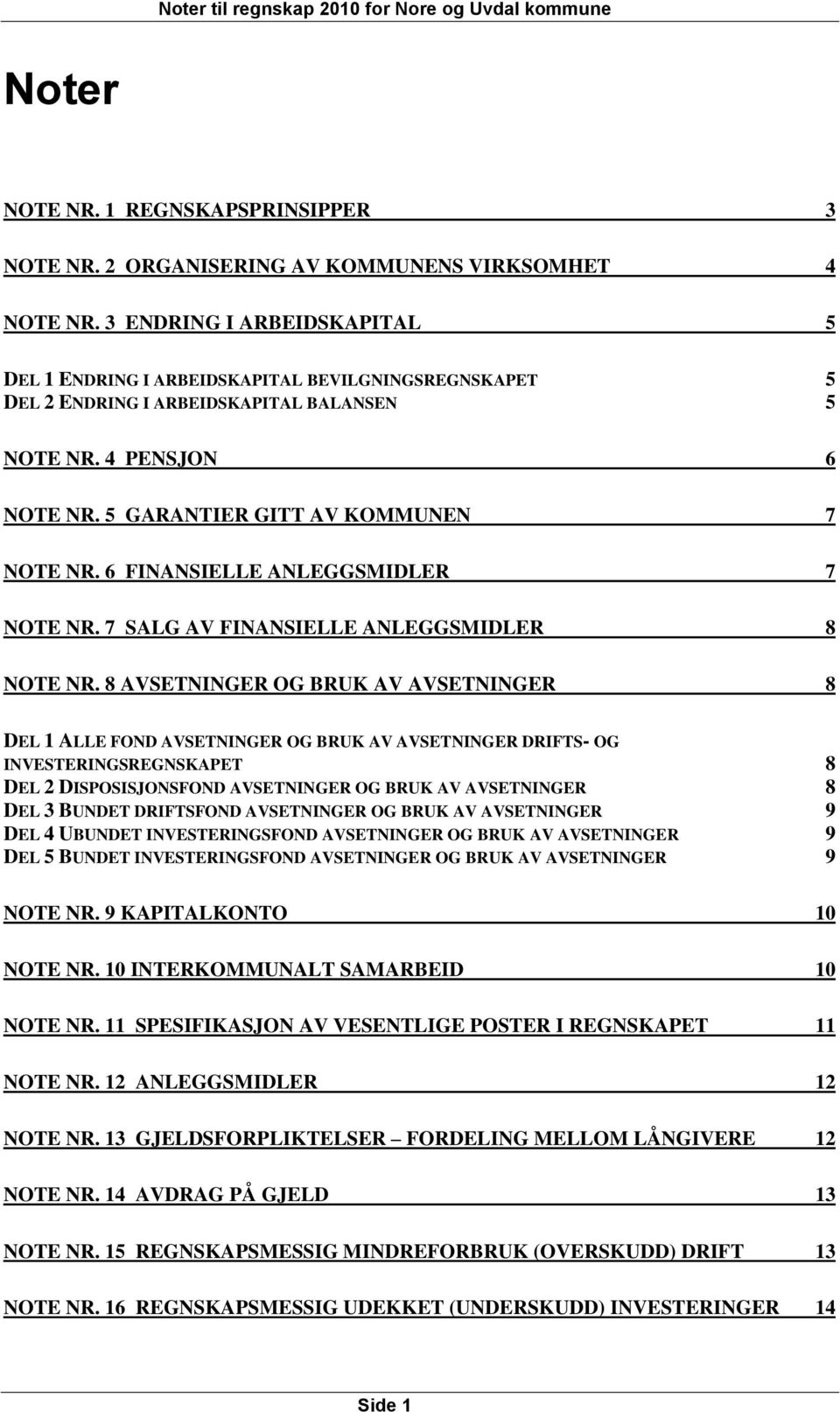 6 FINANSIELLE ANLEGGSMIDLER 7 NOTE NR. 7 SALG AV FINANSIELLE ANLEGGSMIDLER 8 NOTE NR.