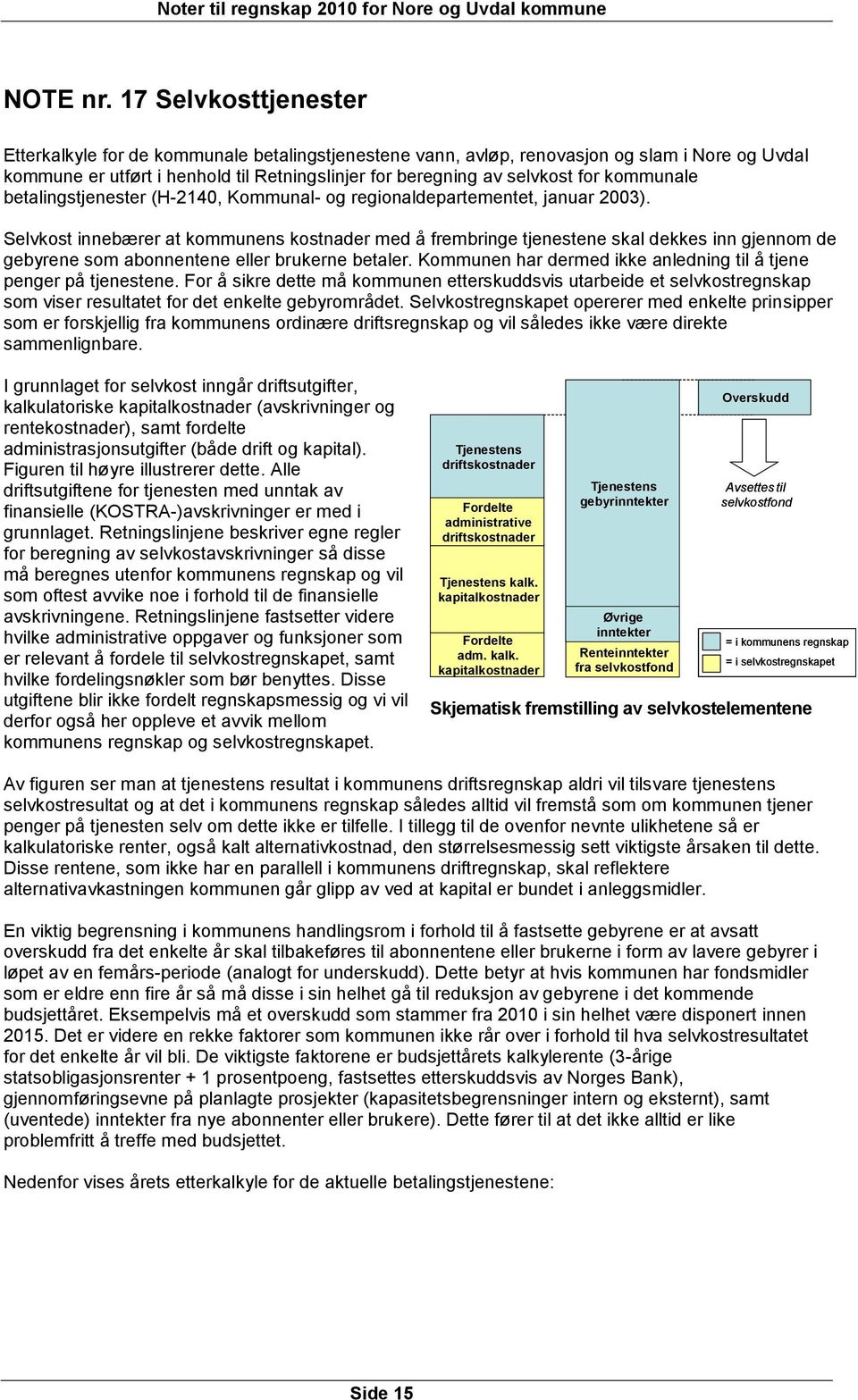 kommunale betalingstjenester (H-2140, Kommunal- og regionaldepartementet, januar 2003).