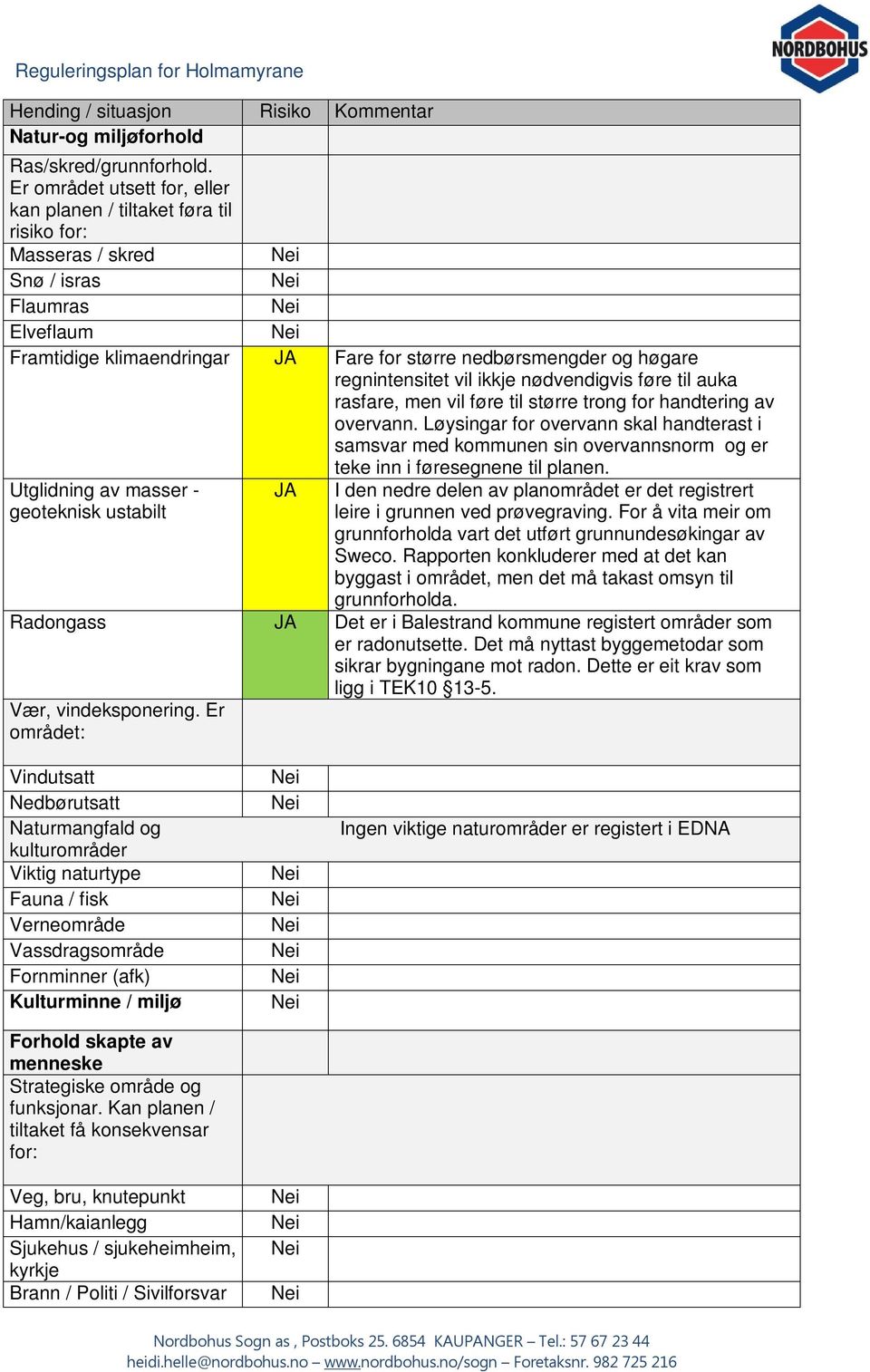 regnintensitet vil ikkje nødvendigvis føre til auka rasfare, men vil føre til større trong for handtering av overvann.