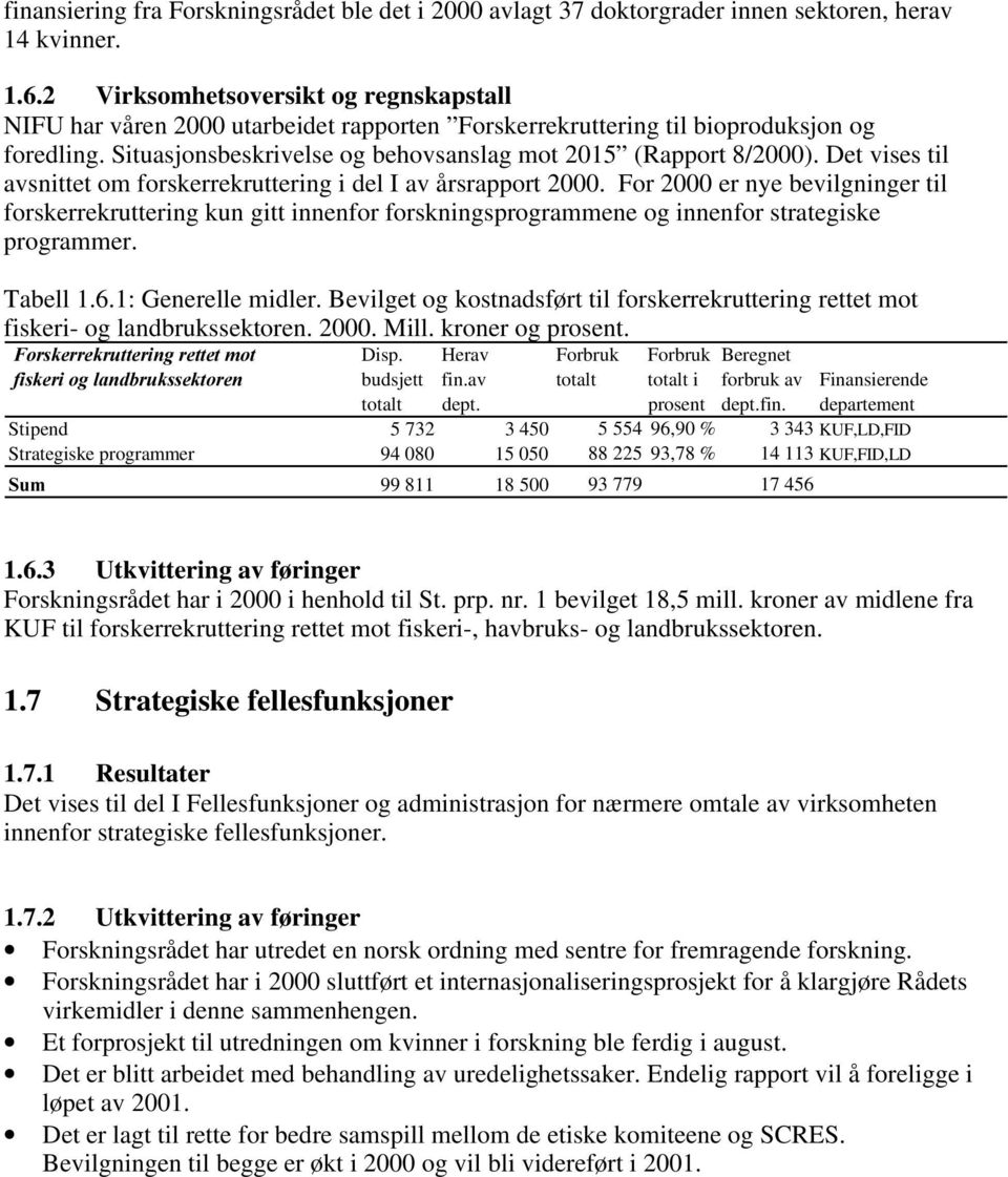 Det vises til avsnittet om forskerrekruttering i del I av årsrapport 2000.