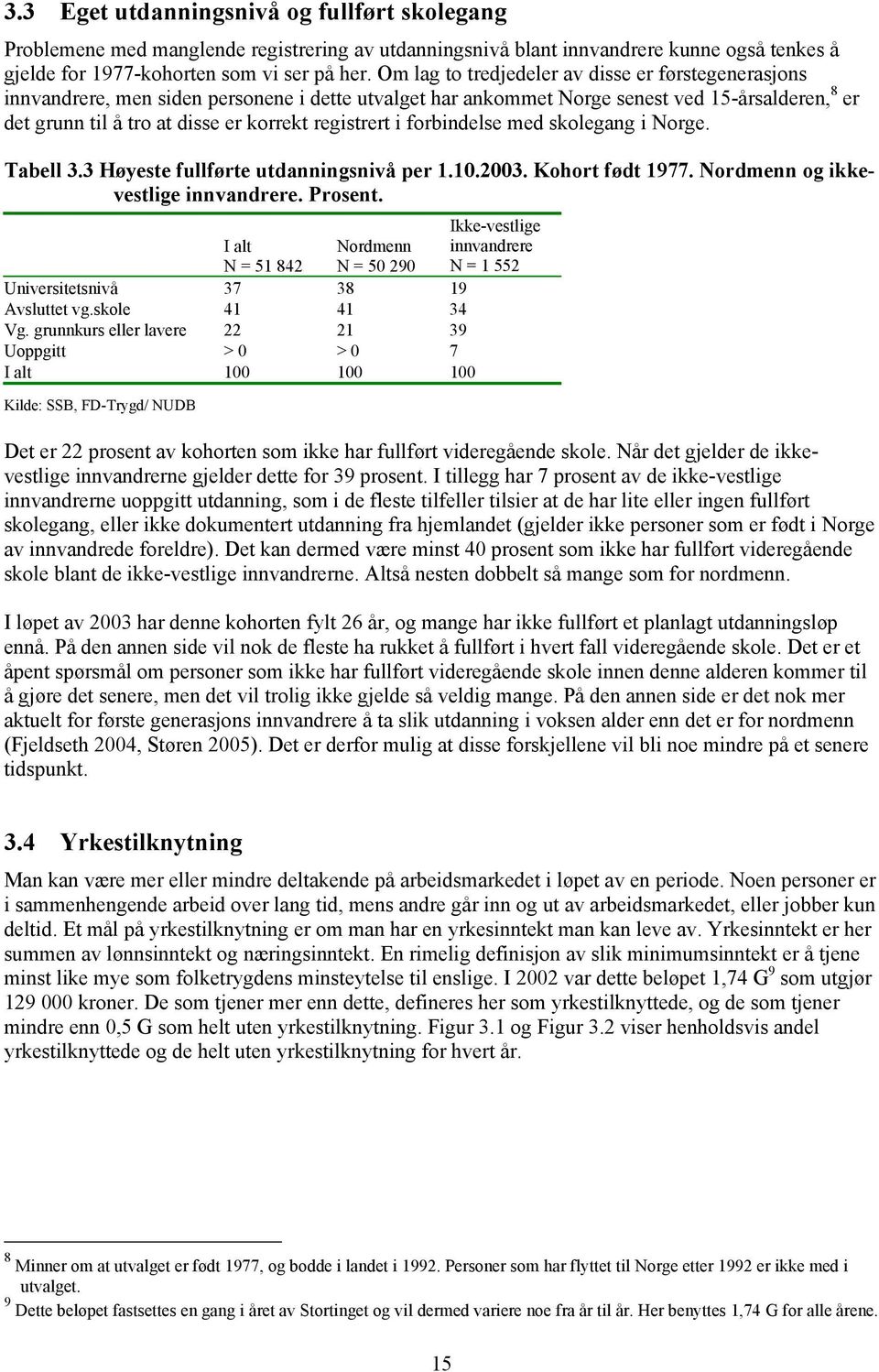 registrert i forbindelse med skolegang i Norge. Tabell 3.3 Høyeste fullførte utdanningsnivå per 1.10.2003. Kohort født 1977. Nordmenn og ikkevestlige innvandrere. Prosent.