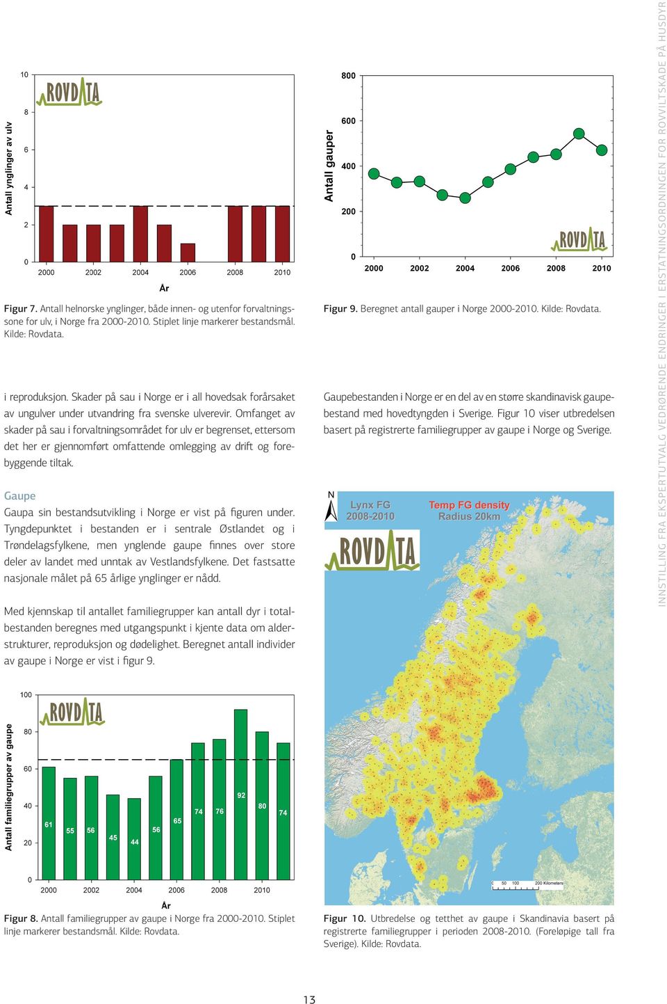 Omfanget av skader på sau i forvaltningsområdet for ulv er begrenset, ettersom det her er gjennomført omfattende omlegging av drift og forebyggende tiltak.