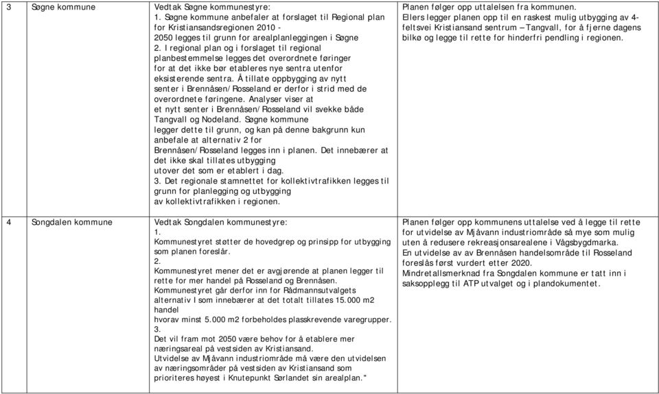 Å tillate oppbygging av nytt senter i Brennåsen/Rosseland er derfor i strid med de overordnete føringene. Analyser viser at et nytt senter i Brennåsen/Rosseland vil svekke både Tangvall og Nodeland.
