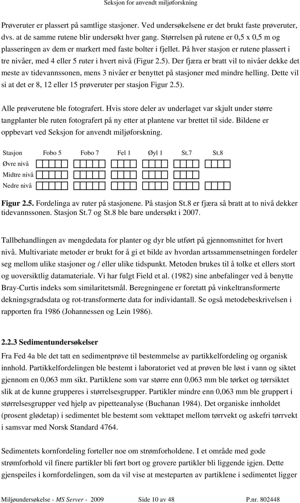 Der fjæra er bratt vil to nivåer dekke det meste av tidevannssonen, mens 3 nivåer er benyttet på stasjoner med mindre helling. Dette vil si at det er 8, 12 eller 15 prøveruter per stasjon Figur 2.5).