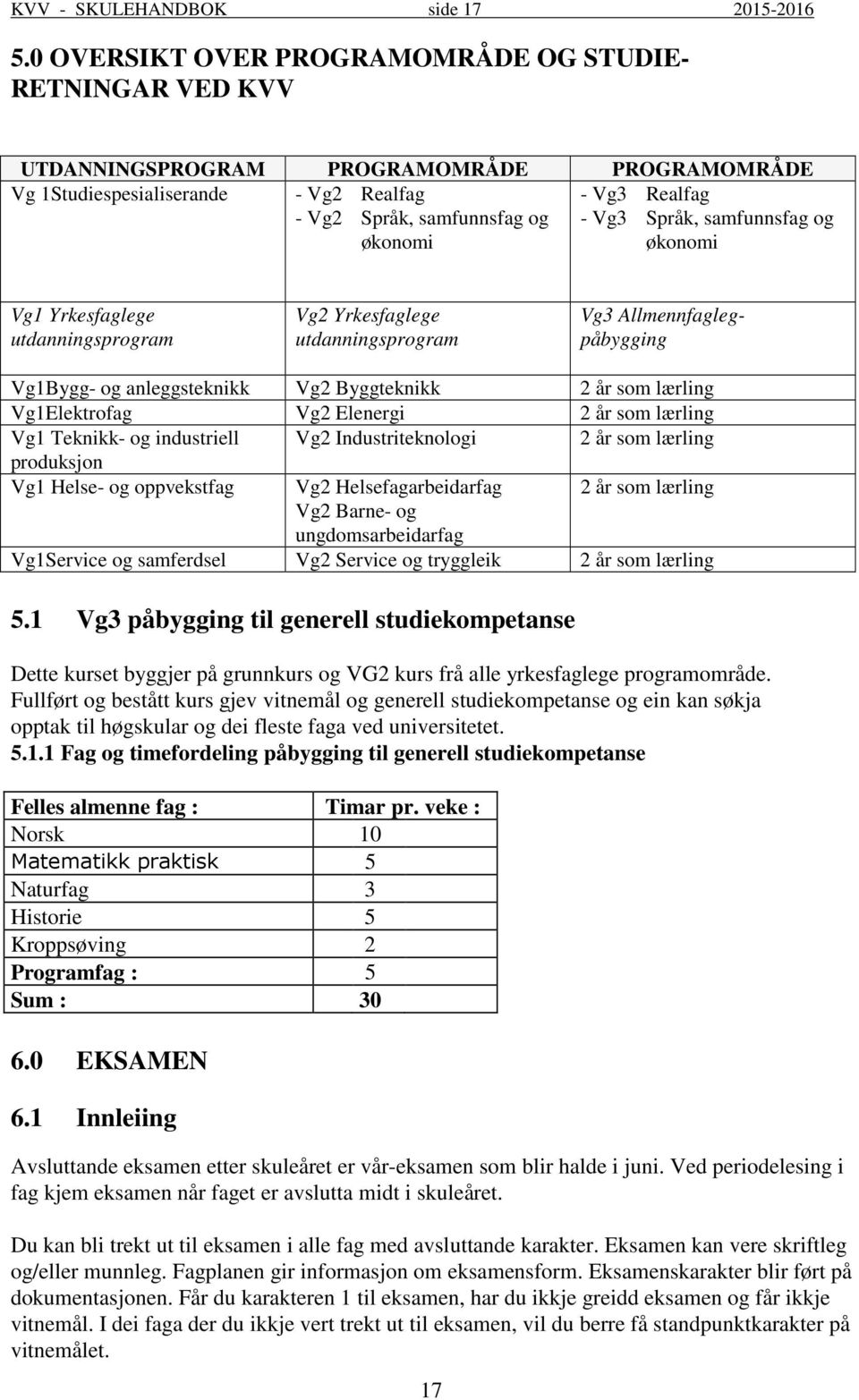 Vg3 Språk, samfunnsfag og økonomi Vg1 Yrkesfaglege utdanningsprogram Vg2 Yrkesfaglege utdanningsprogram Vg3 Allmennfaglegpåbygging Vg1Bygg- og anleggsteknikk Vg2 Byggteknikk 2 år som lærling