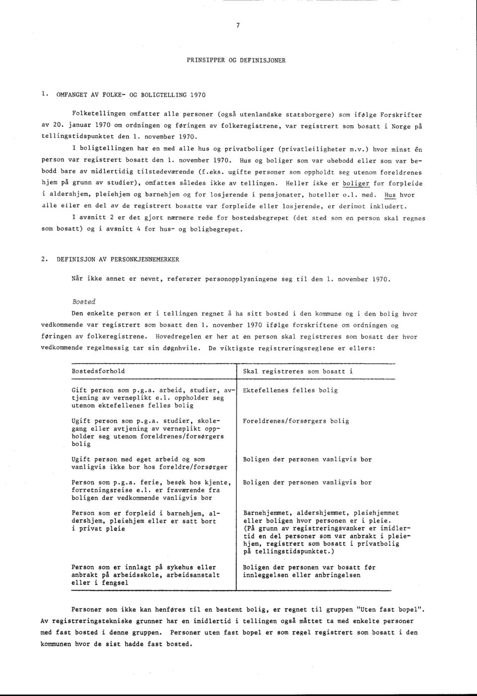 I boligtellingen har en med alle hus og privatboliger (privatleiligheter m.v.) hvor minst en person var registrert bosatt den. november 970.