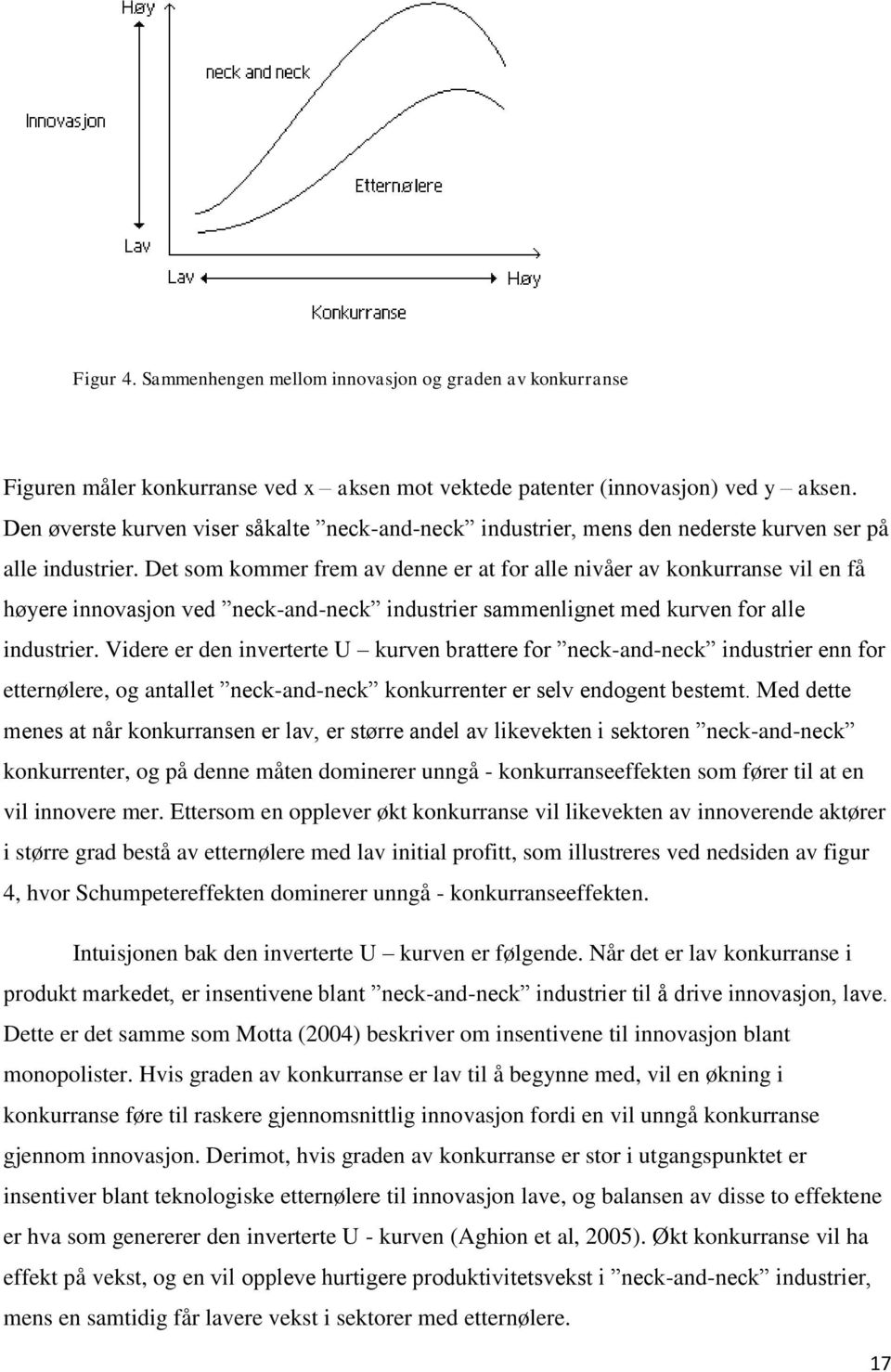 Det som kommer frem av denne er at for alle nivåer av konkurranse vil en få høyere innovasjon ved neck-and-neck industrier sammenlignet med kurven for alle industrier.