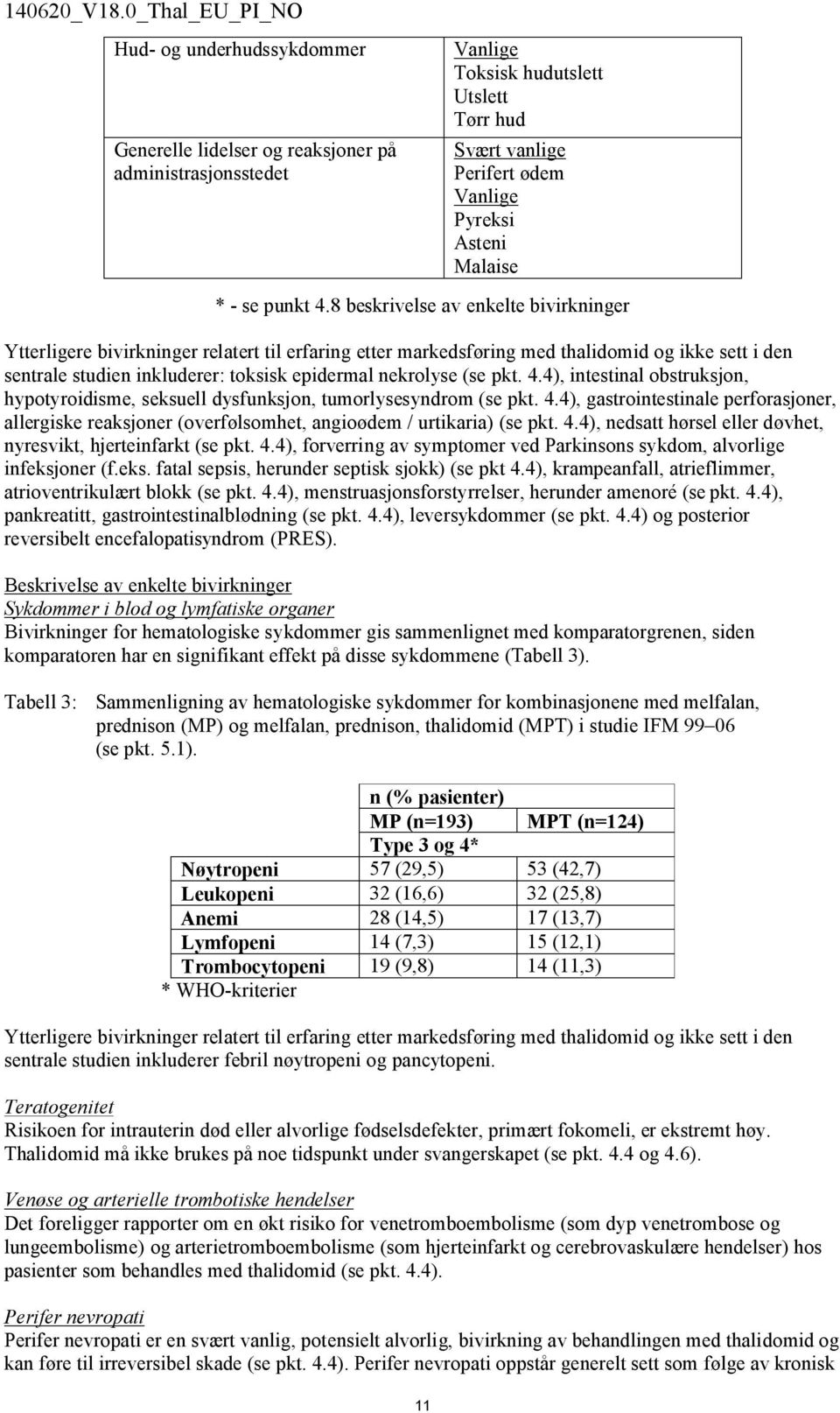 pkt. 4.4), intestinal obstruksjon, hypotyroidisme, seksuell dysfunksjon, tumorlysesyndrom (se pkt. 4.4), gastrointestinale perforasjoner, allergiske reaksjoner (overfølsomhet, angioødem / urtikaria) (se pkt.