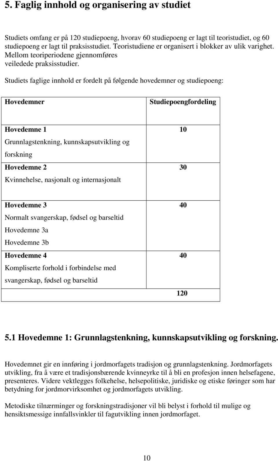 Studiets faglige innhold er fordelt på følgende hovedemner og studiepoeng: Hovedemner Studiepoengfordeling Hovedemne 1 Grunnlagstenkning, kunnskapsutvikling og forskning Hovedemne 2 Kvinnehelse,