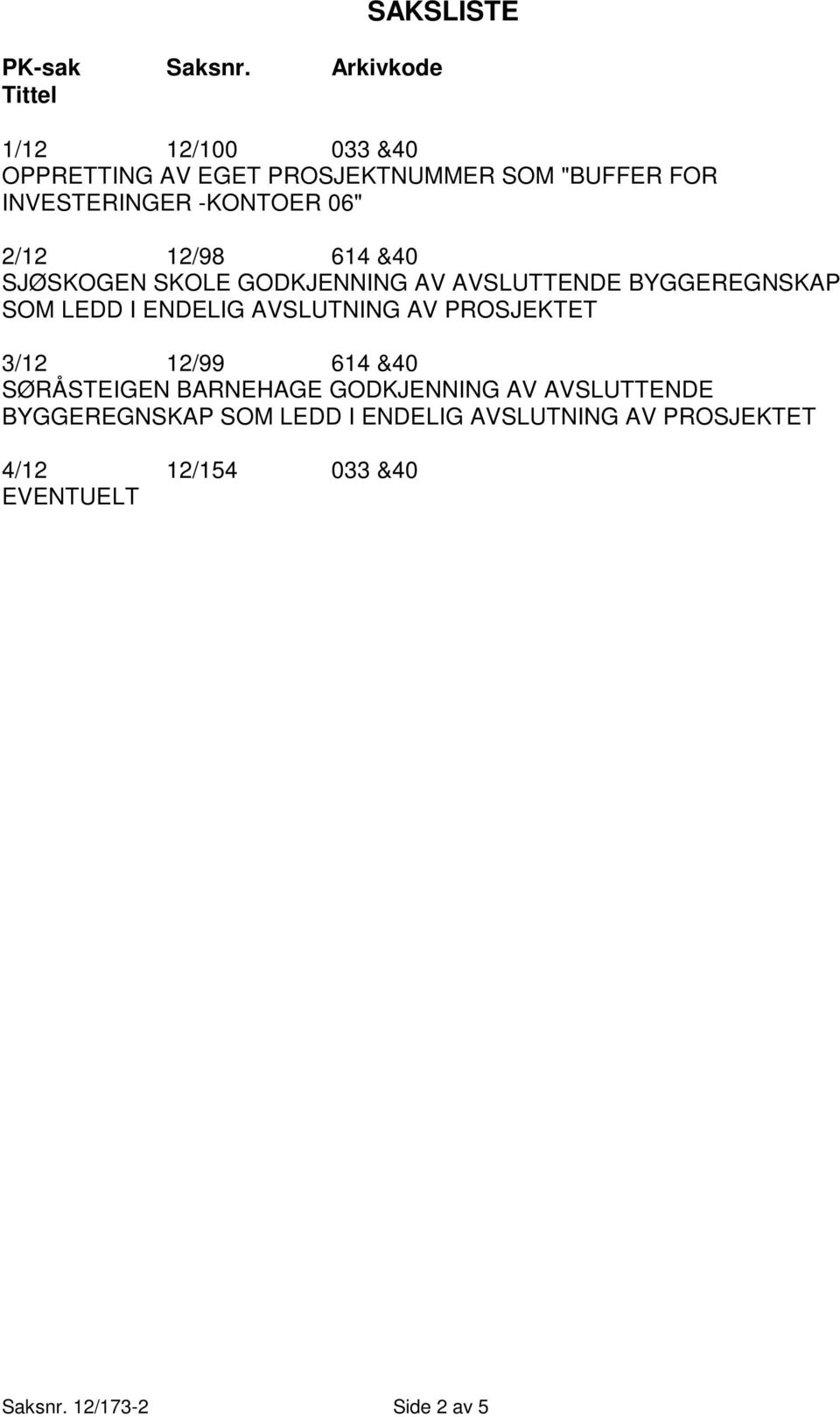 -KONTOER 06" 2/12 12/98 614 &40 SJØSKOGEN SKOLE GODKJENNING AV AVSLUTTENDE BYGGEREGNSKAP SOM LEDD I ENDELIG