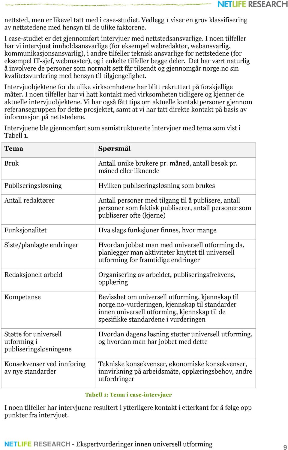 I noen tilfeller har vi intervjuet innholdsansvarlige (for eksempel webredaktør, webansvarlig, kommunikasjonsansvarlig), i andre tilfeller teknisk ansvarlige for nettstedene (for eksempel IT-sjef,