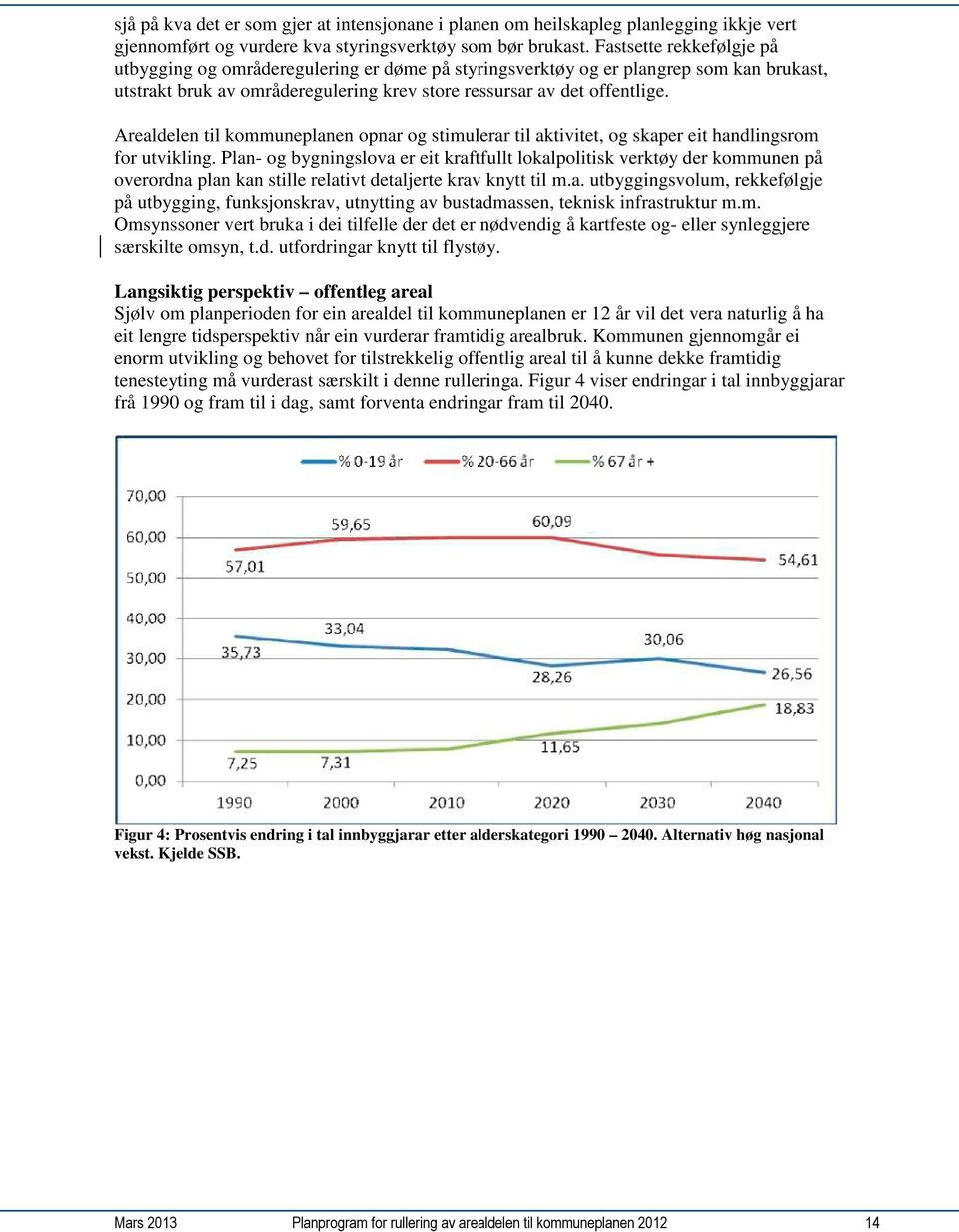 Arealdelen til kommuneplanen opnar og stimulerar til aktivitet, og skaper eit handlingsrom for utvikling.