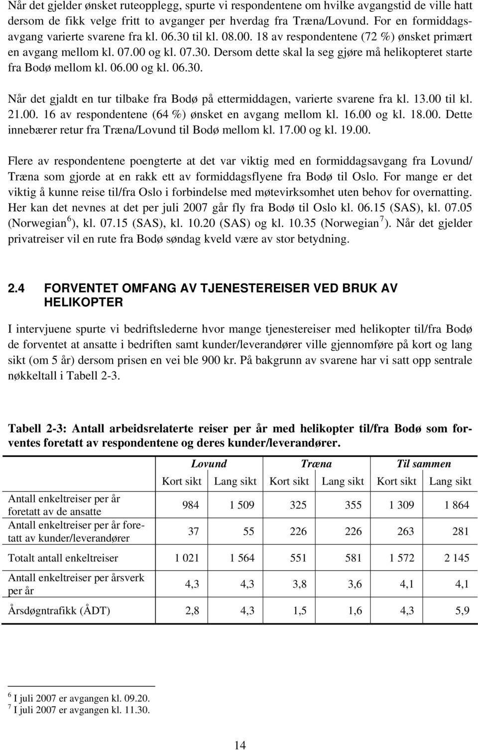 06.00 og kl. 06.30. Når det gjaldt en tur tilbake fra Bodø på ettermiddagen, varierte svarene fra kl. 13.00 til kl. 21.00. 16 av respondentene (64 %) ønsket en avgang mellom kl. 16.00 og kl. 18.00. Dette innebærer retur fra Træna/Lovund til Bodø mellom kl.