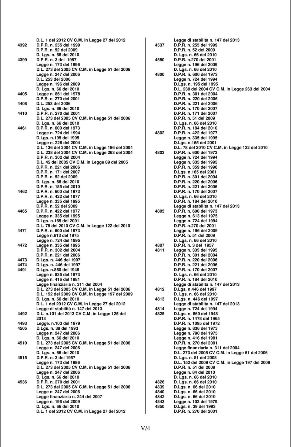 in Legge 27 del 2012 4492 D.L. n.101 del 2013 CV C.M. in Legge 125 del 2013 4493 Legge. n.103 del 1979 4505 D.Lgs. n. 39 del 1993 4510 4515 D.P.R. n. 3 del 1957 4536 D.L. 1 del 2012 CV C.M. in Legge 27 del 2012 4537 D.