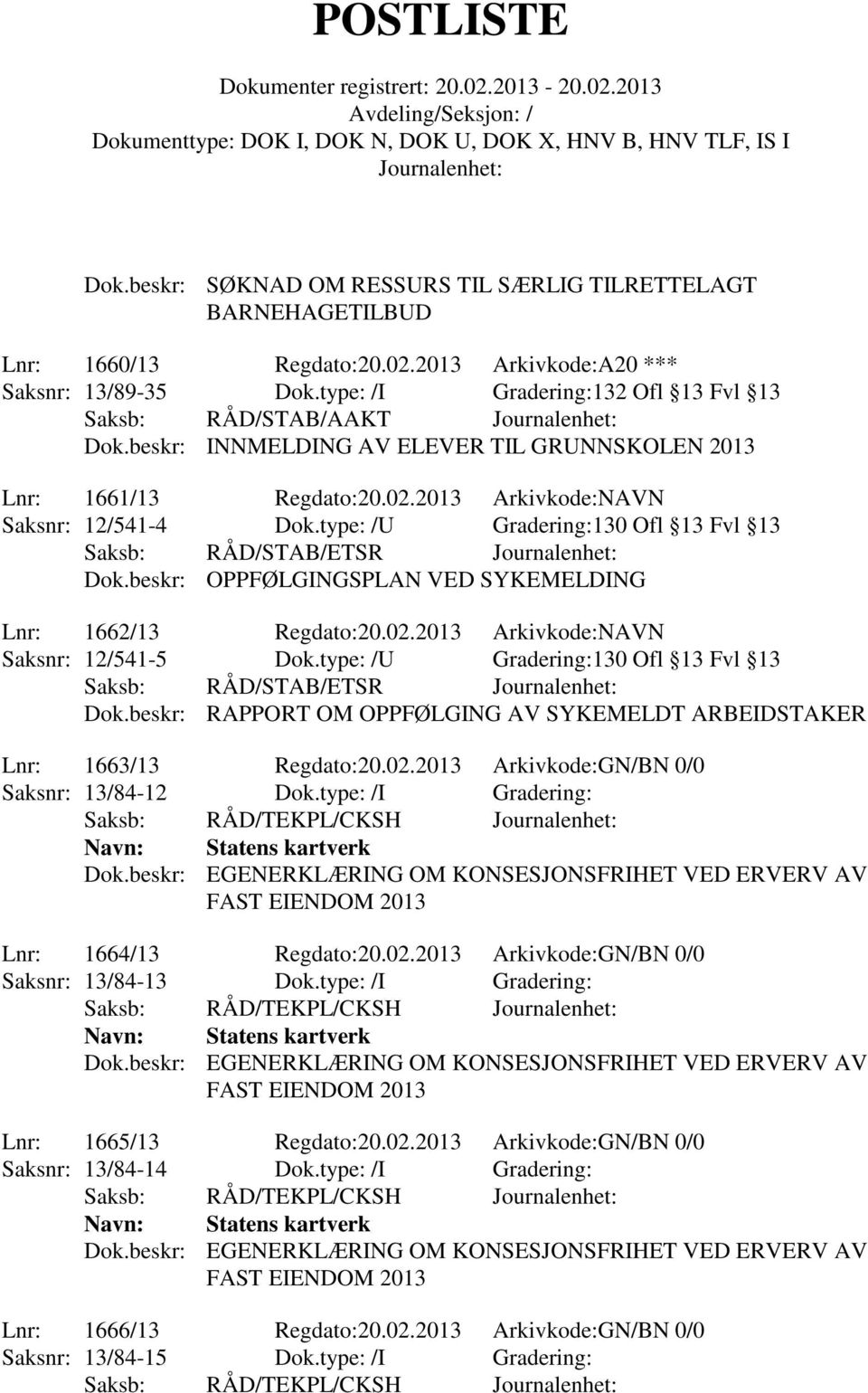 type: /U Gradering:130 Ofl 13 Fvl 13 Dok.beskr: OPPFØLGINGSPLAN VED SYKEMELDING Lnr: 1662/13 Regdato:20.02.2013 Arkivkode:NAVN Saksnr: 12/541-5 Dok.type: /U Gradering:130 Ofl 13 Fvl 13 Dok.beskr: RAPPORT OM OPPFØLGING AV SYKEMELDT ARBEIDSTAKER Lnr: 1663/13 Regdato:20.