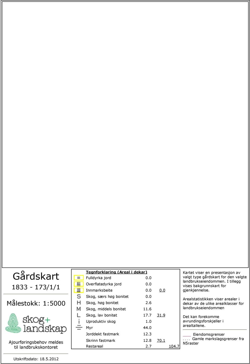 1 Restareal 2.7 104.7 Kartet viser en presentasjon av valgt type gårdskart for den valgte landbrukseiendommen. I tillegg vises bakgrunnskart for gjenkjennelse.