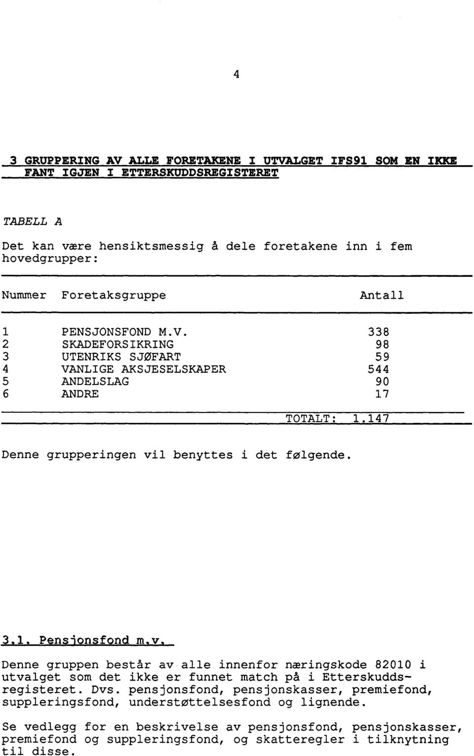 147 Denne grupperingen vil benyttes i det følgende. 3.1. Pensjonsfond m.v. Denne gruppen består av alle innenfor næringskode 82010 i utvalget som det ikke er funnet match på i Etterskuddsregisteret.