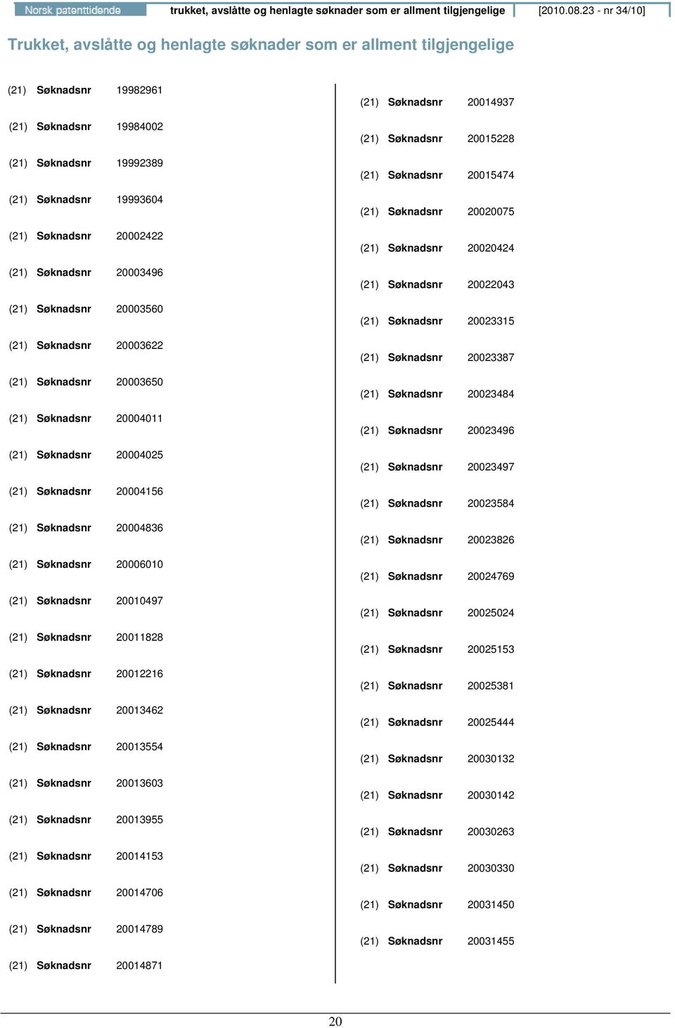 20002422 (21) Søknadsnr 20003496 (21) Søknadsnr 20003560 (21) Søknadsnr 20003622 (21) Søknadsnr 20003650 (21) Søknadsnr 20004011 (21) Søknadsnr 20004025 (21) Søknadsnr 20004156 (21) Søknadsnr