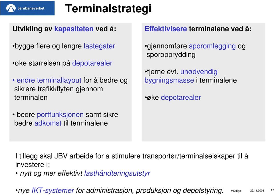 unødvendig bygningsmasse i terminalene øke depotarealer bedre portfunksjonen samt sikre bedre adkomst til terminalene I tillegg skal JBV arbeide for å