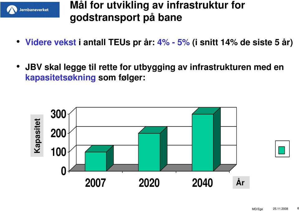 legge til rette for utbygging av infrastrukturen med en