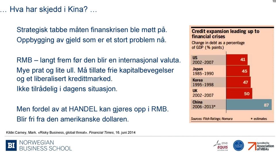 Må tillate frie kapitalbevegelser og et liberalisert kredittmarked. Ikke tilrådelig i dagens situasjon.