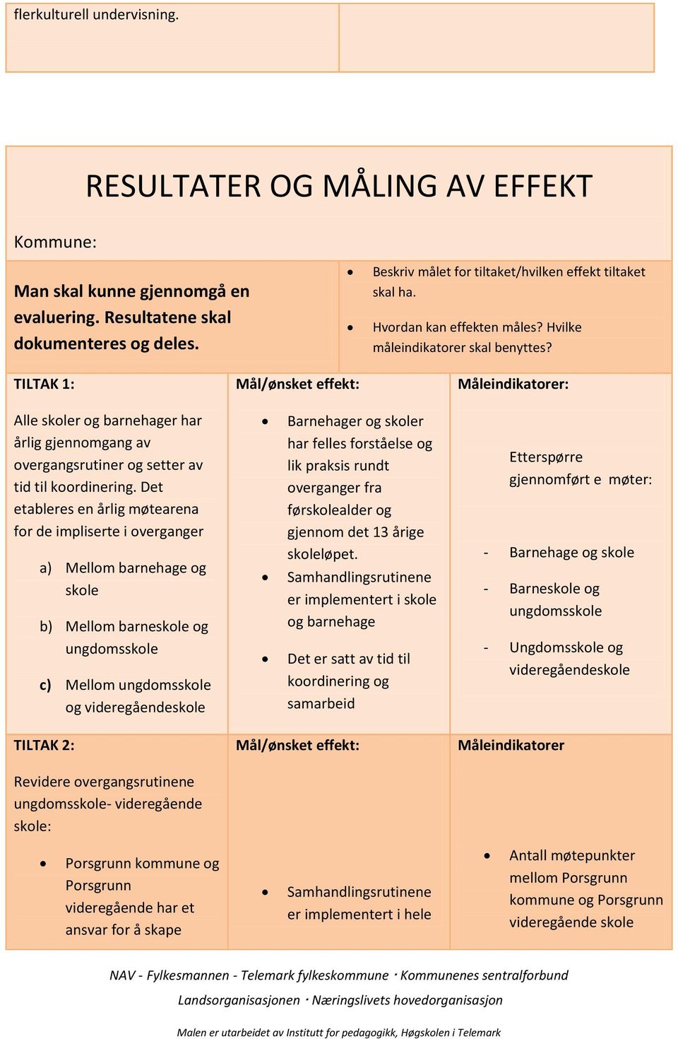 TILTAK 1: Måleindikatorer: Alle skoler og barnehager har årlig gjennomgang av overgangsrutiner og setter av tid til koordinering.