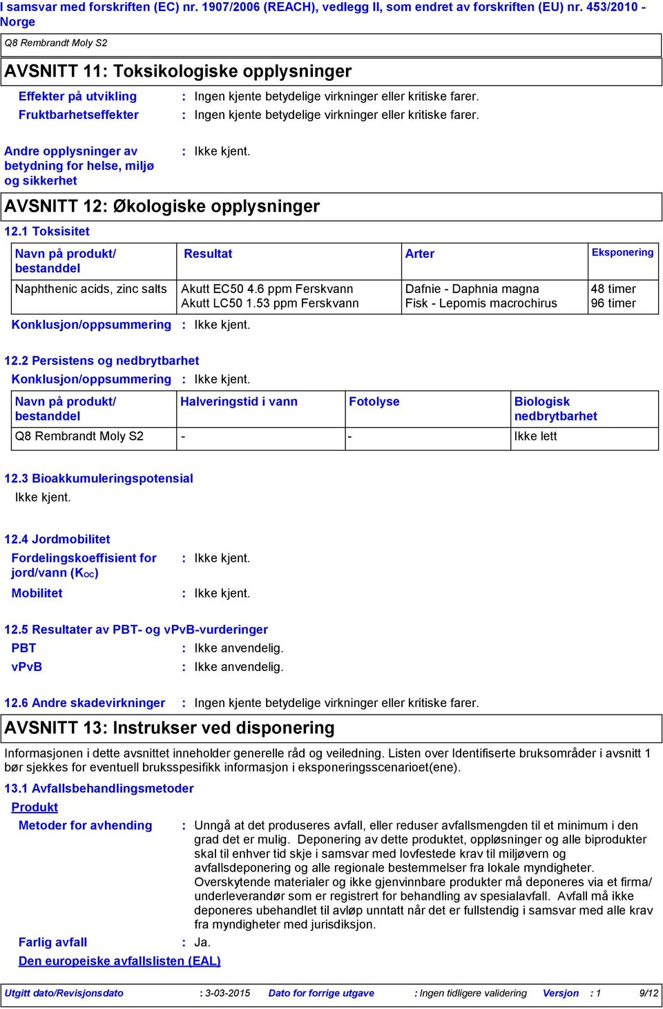 1 Toksisitet Navn på produkt/ bestanddel Resultat Arter Eksponering Naphthenic acids, zinc salts Akutt EC50 4.6 ppm Ferskvann Dafnie Daphnia magna 48 timer Akutt LC50 1.