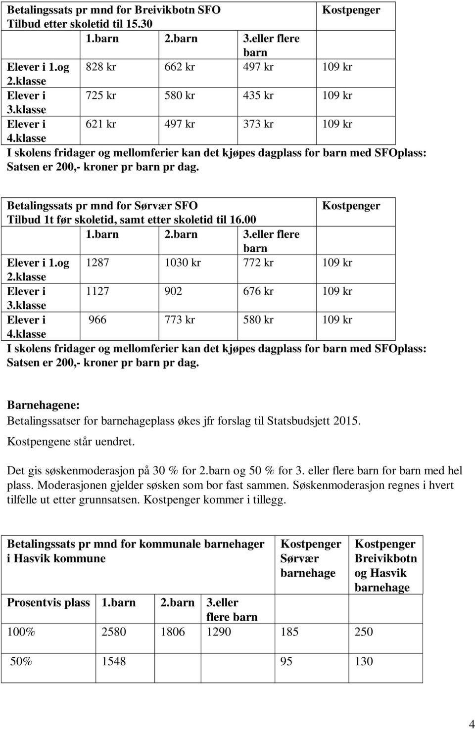 klasse I skolens fridager og mellomferier kan det kjøpes dagplass for barn med SFOplass: Satsen er 200,- kroner pr barn pr dag.