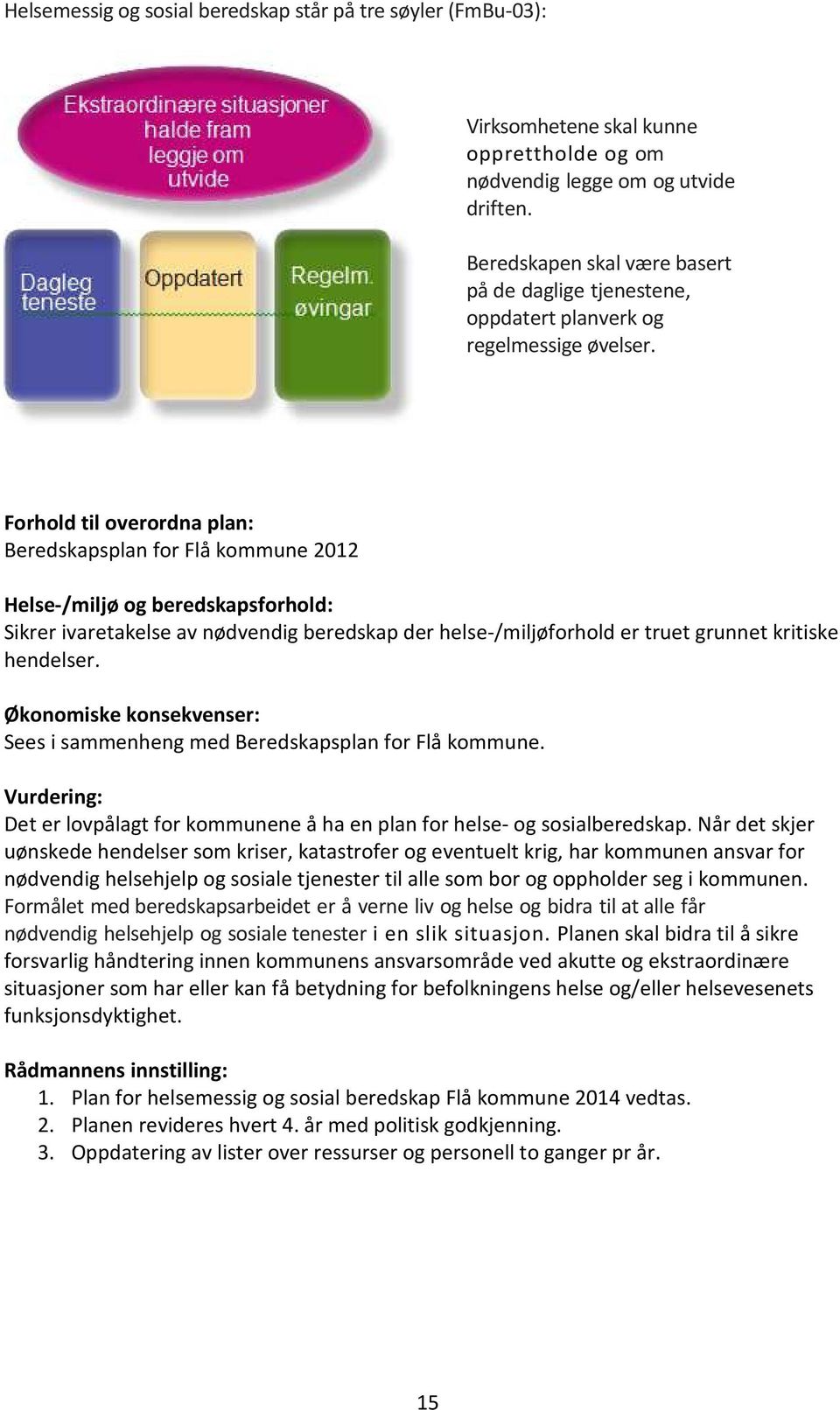 Forhold til overordna plan: Beredskapsplan for Flå kommune 2012 Helse-/miljø og beredskapsforhold: Sikrer ivaretakelse av nødvendig beredskap der helse-/miljøforhold er truet grunnet kritiske