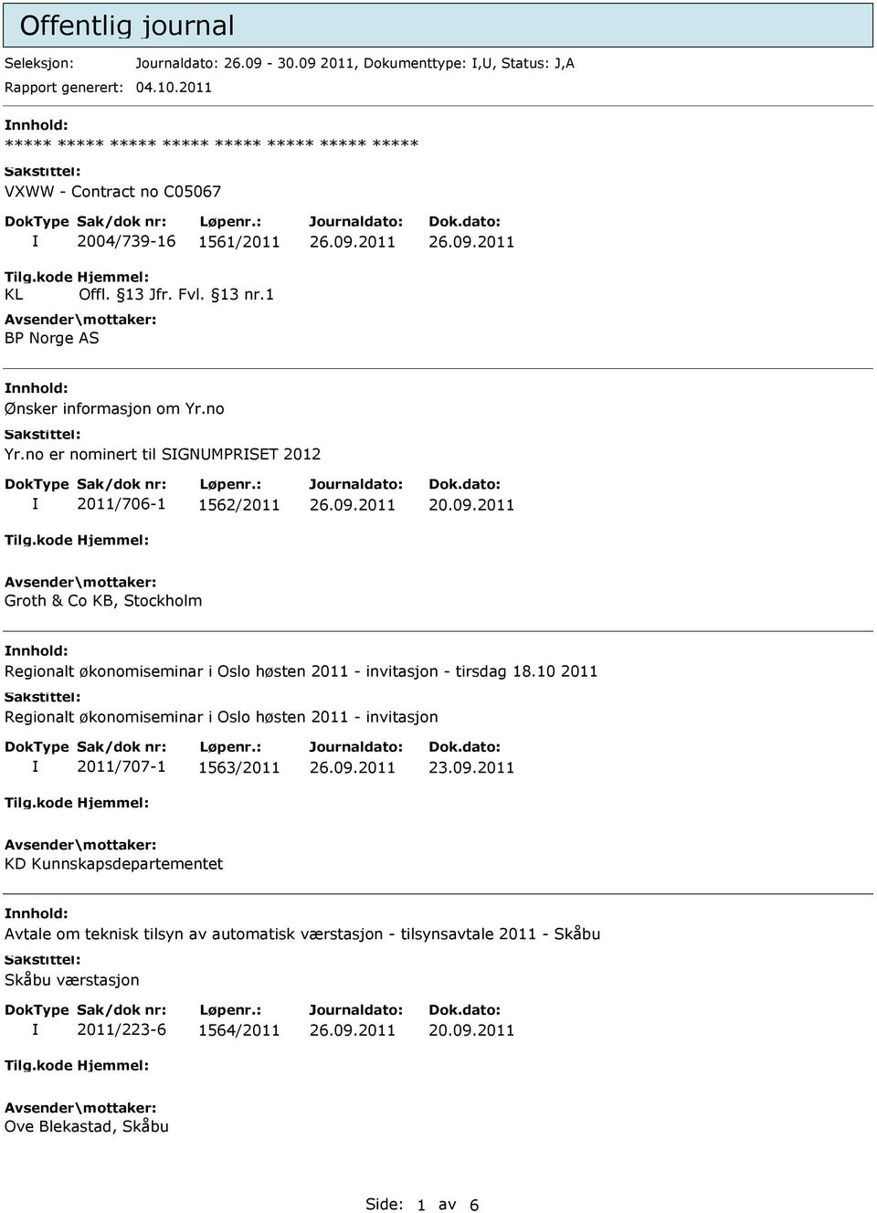 1 BP Norge AS nnhold: Ønsker informasjon om Yr.no Yr.no er nominert til SGNUMPRSET 2012 2011/706-1 1562/2011 20.09.