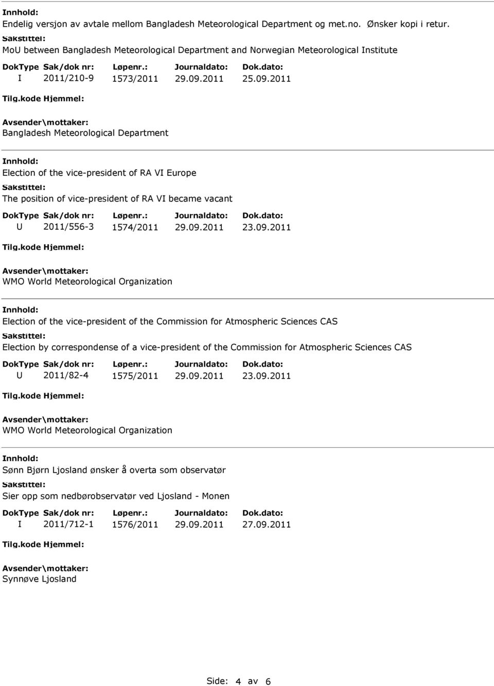 2011 Bangladesh Meteorological Department nnhold: Election of the vice-president of RA V Europe The position of vice-president of RA V became vacant U 2011/556-3 1574/2011 WMO World Meteorological