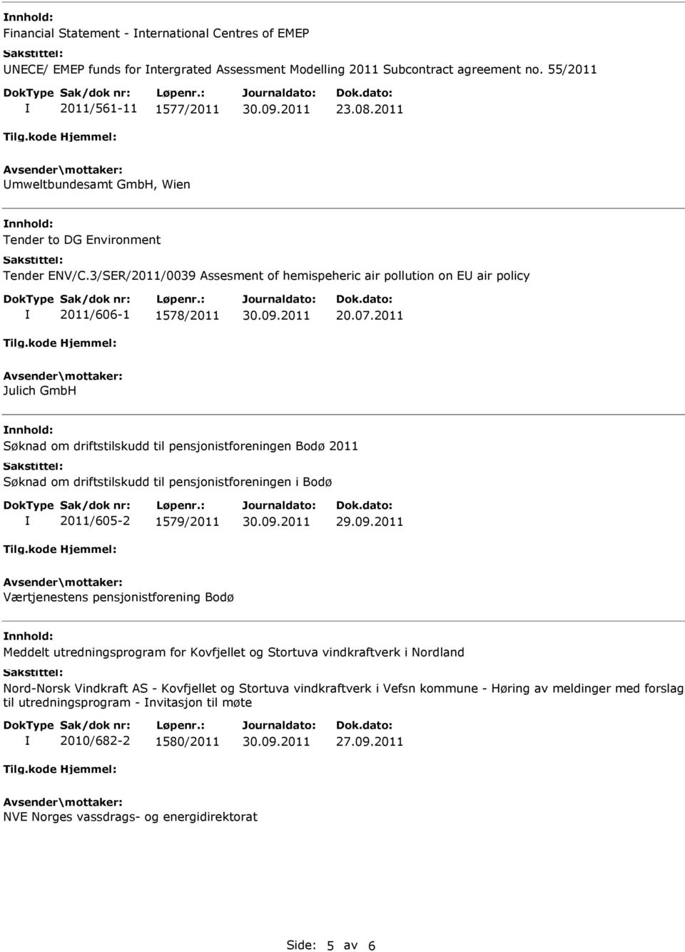 2011 Julich GmbH nnhold: Søknad om driftstilskudd til pensjonistforeningen Bodø 2011 Søknad om driftstilskudd til pensjonistforeningen i Bodø 2011/605-2 1579/2011 Værtjenestens pensjonistforening