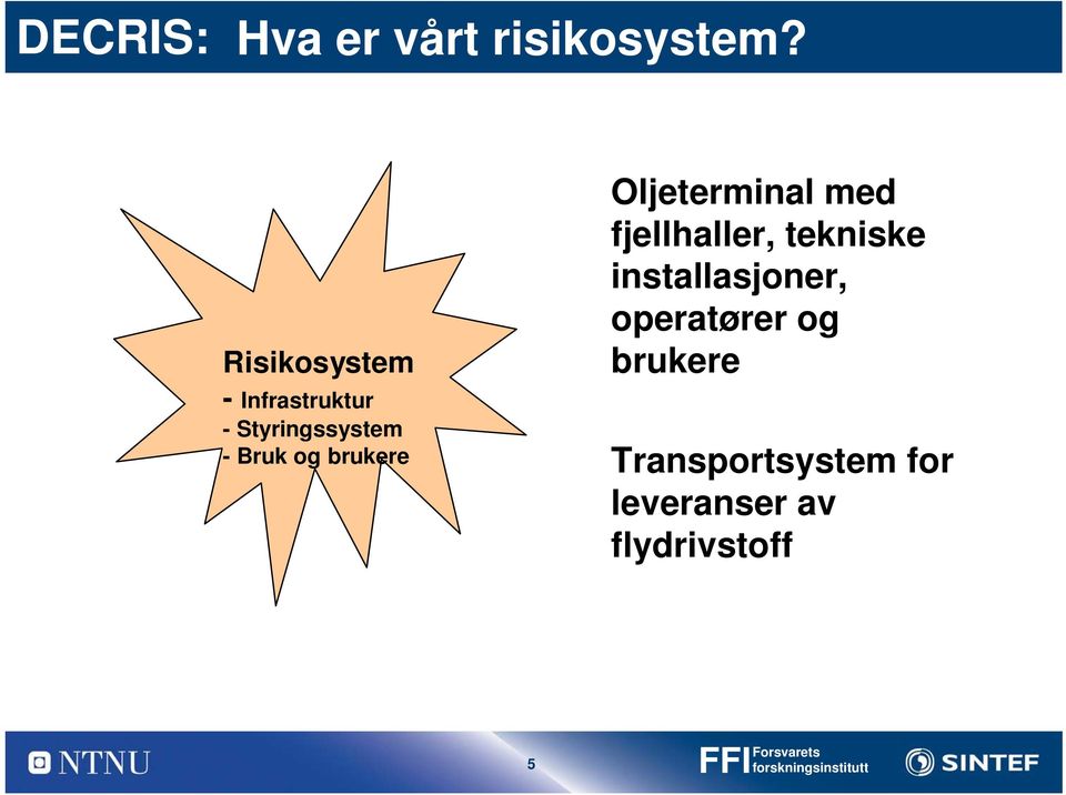 brukere Oljeterminal med fjellhaller, tekniske