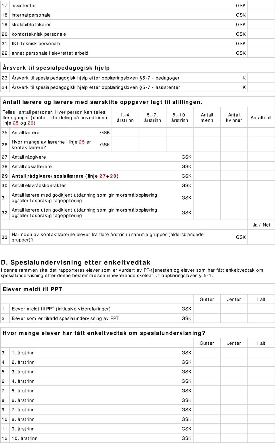 stillingen. Telles i antall personer. Hver person kan telles flere ganger (unntatt i fordeling på hovedtrinn i linje 25 og 26) 1.-4. 5.-7. 8.-10.