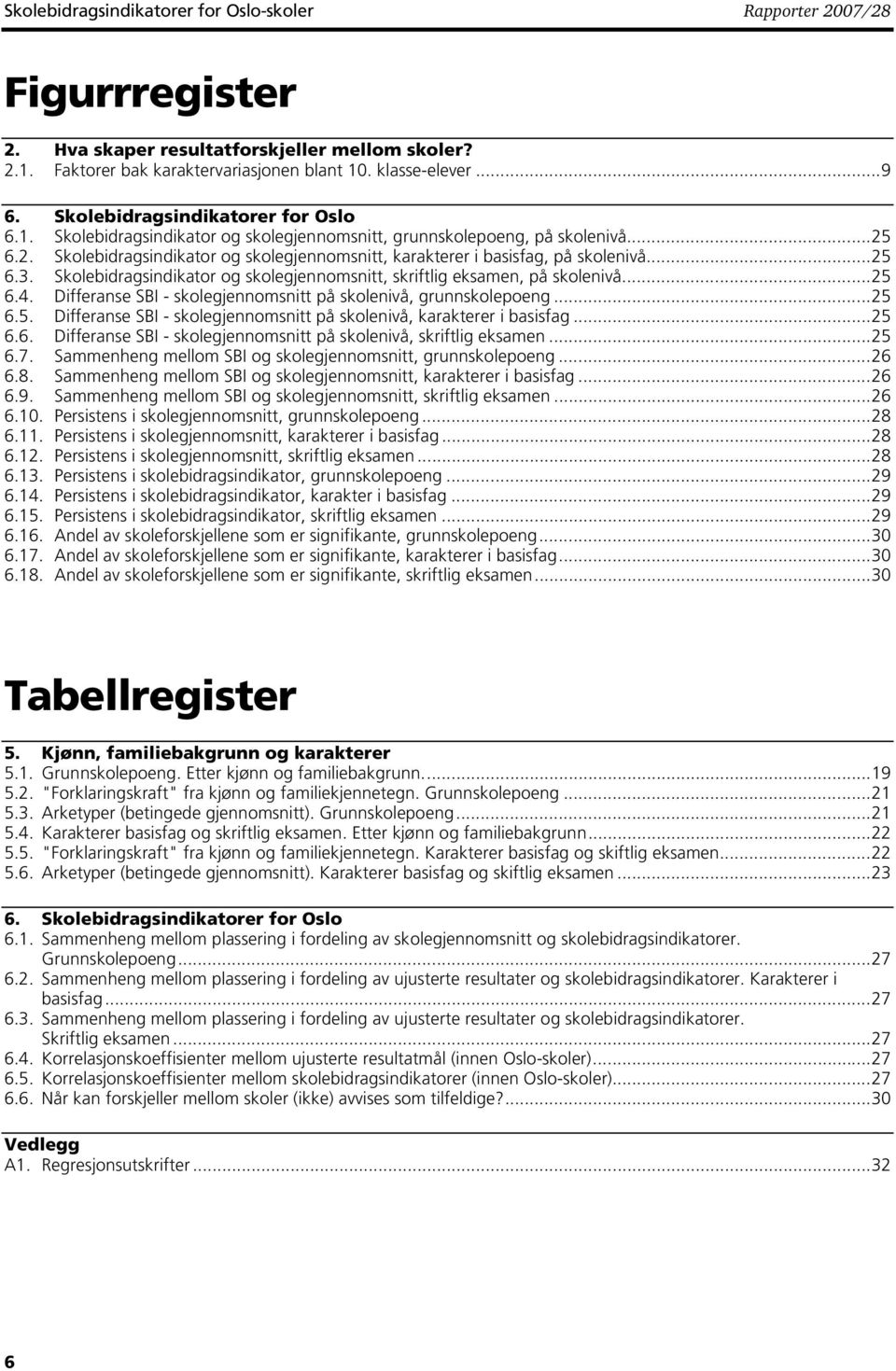 ..25 6.3. Skolebidragsindikator og skolegjennomsnitt, skriftlig eksamen, på skolenivå...25 6.4. Differanse SBI - skolegjennomsnitt på skolenivå, grunnskolepoeng...25 6.5. Differanse SBI - skolegjennomsnitt på skolenivå, karakterer i basisfag.