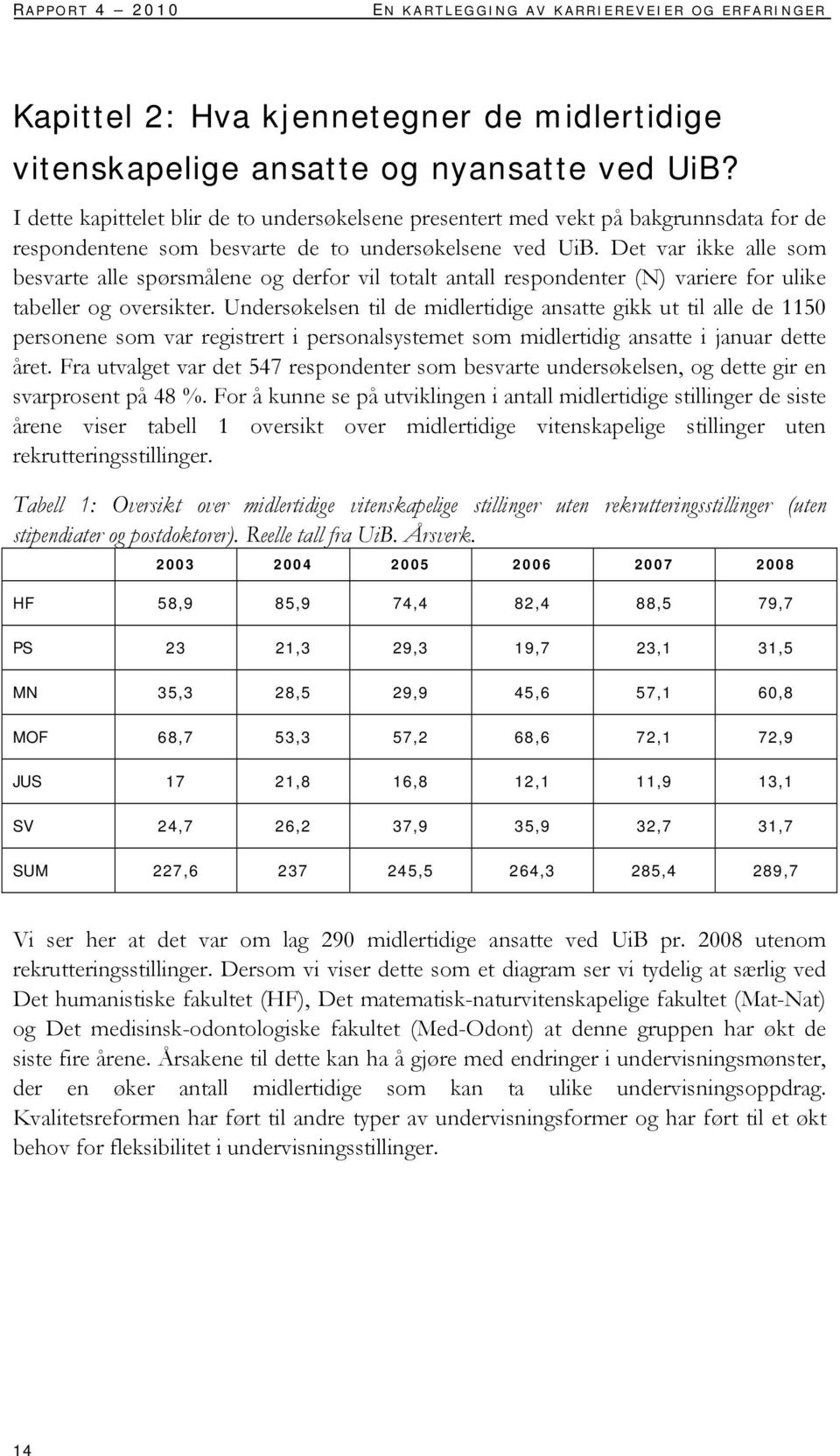 Det var ikke alle som besvarte alle spørsmålene og derfor vil totalt antall respondenter (N) variere for ulike tabeller og oversikter.