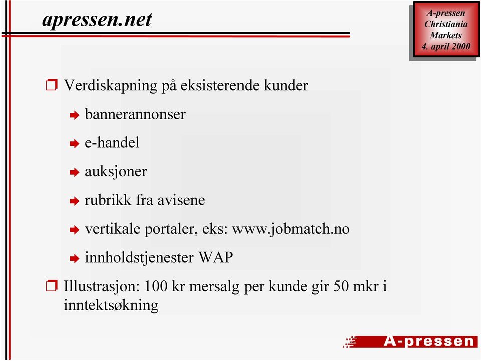 e-handel auksjoner rubrikk fra avisene vertikale portaler,