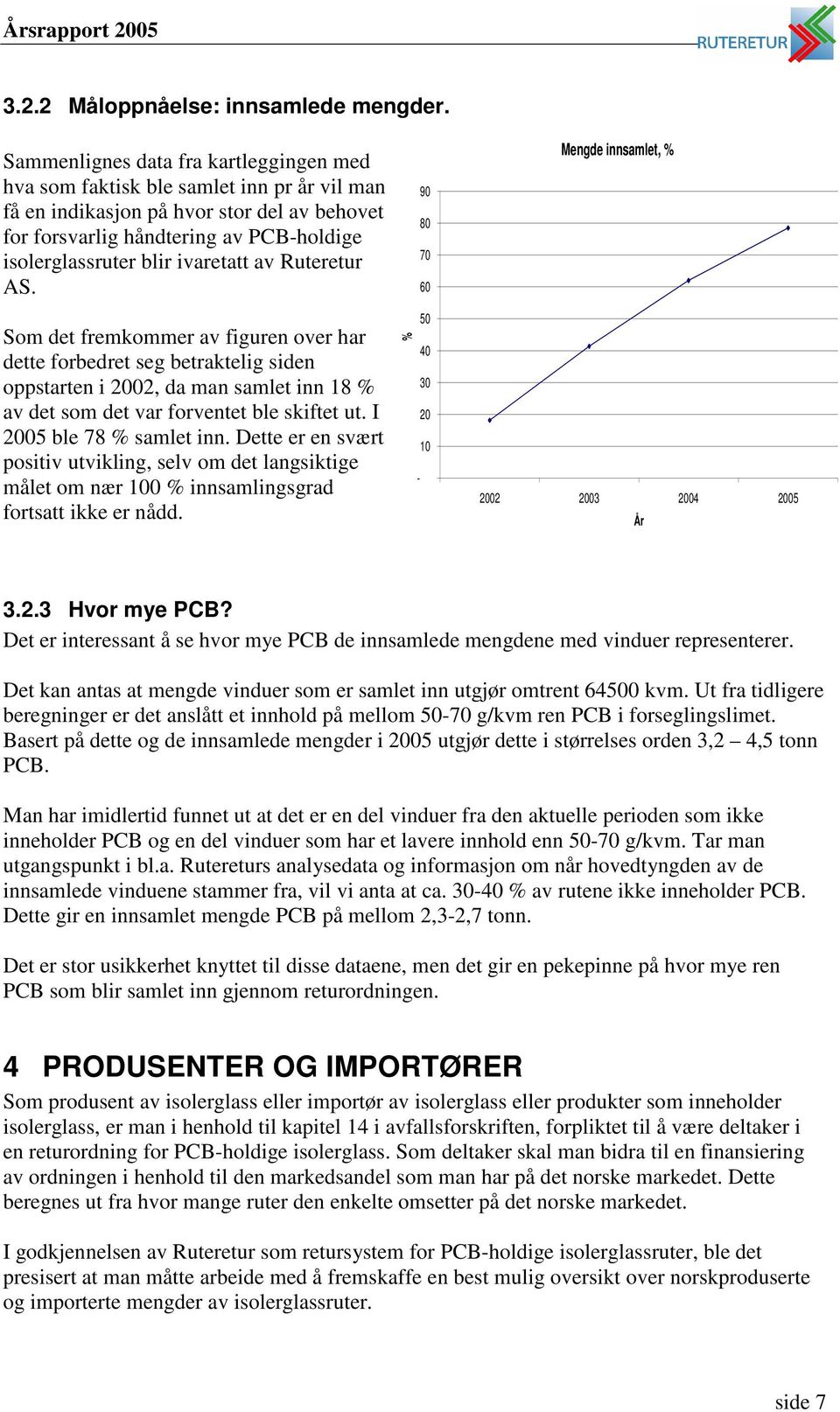 ivaretatt av Ruteretur AS. Som det fremkommer av figuren over har dette forbedret seg betraktelig siden oppstarten i 2002, da man samlet inn 18 % av det som det var forventet ble skiftet ut.