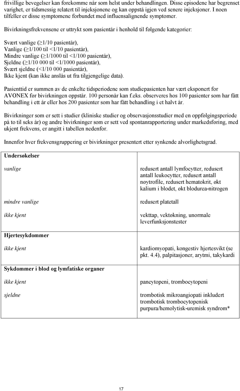 Bivirkningsfrekvensene er uttrykt som pasientår i henhold til følgende kategorier: Svært vanlige ( 1/10 pasientår), Vanlige ( 1/100 til <1/10 pasientår), Mindre vanlige ( 1/1000 til <1/100