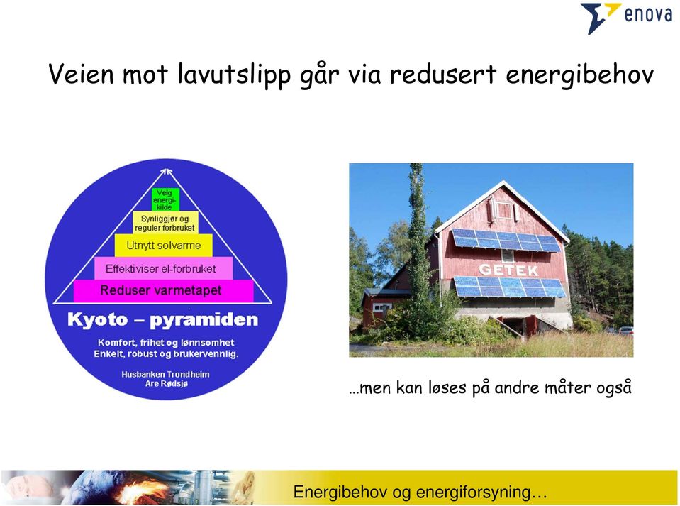 energibehov men kan