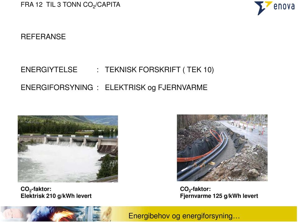 ELEKTRISK og FJERNVARME -faktor: Elektrisk 210