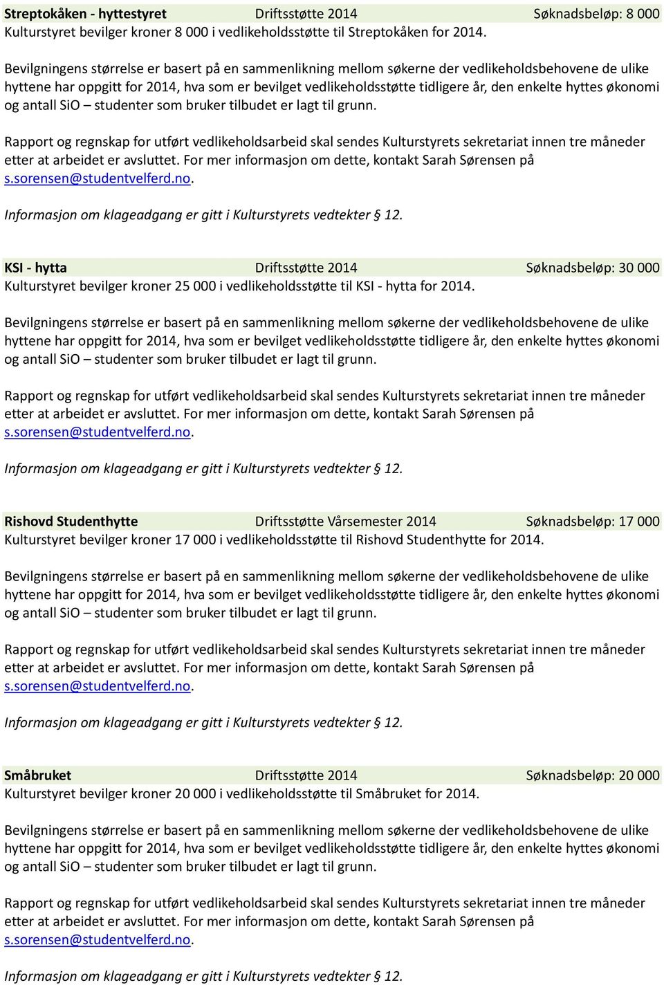 Rishovd Studenthytte Driftsstøtte Vårsemester 2014 Søknadsbeløp: 17 000 Kulturstyret bevilger kroner 17 000 i vedlikeholdsstøtte til Rishovd