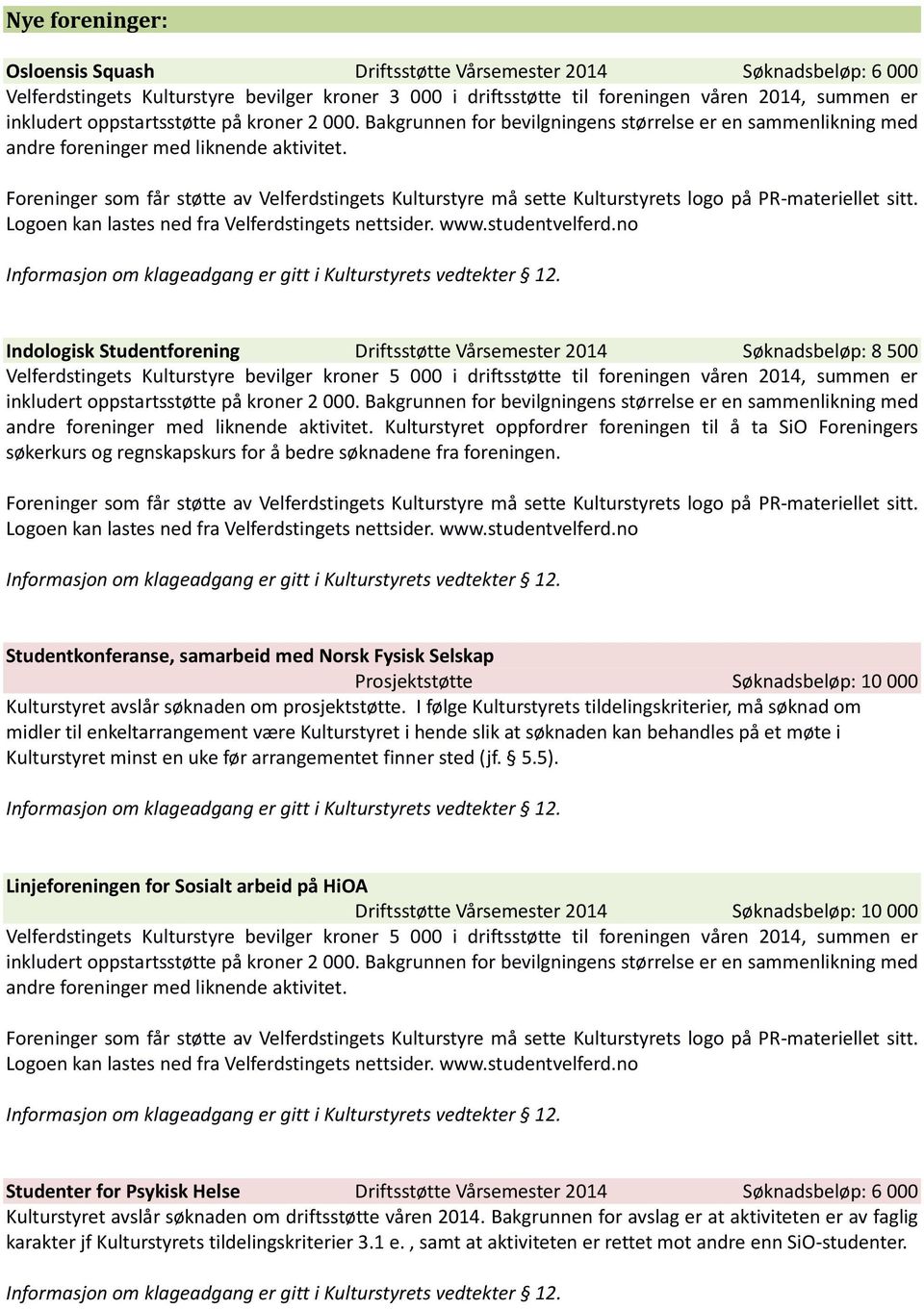 Indologisk Studentforening Driftsstøtte Vårsemester 2014 Søknadsbeløp: 8 500 Velferdstingets Kulturstyre bevilger kroner 5 000 i driftsstøtte til foreningen våren 2014, summen er inkludert 