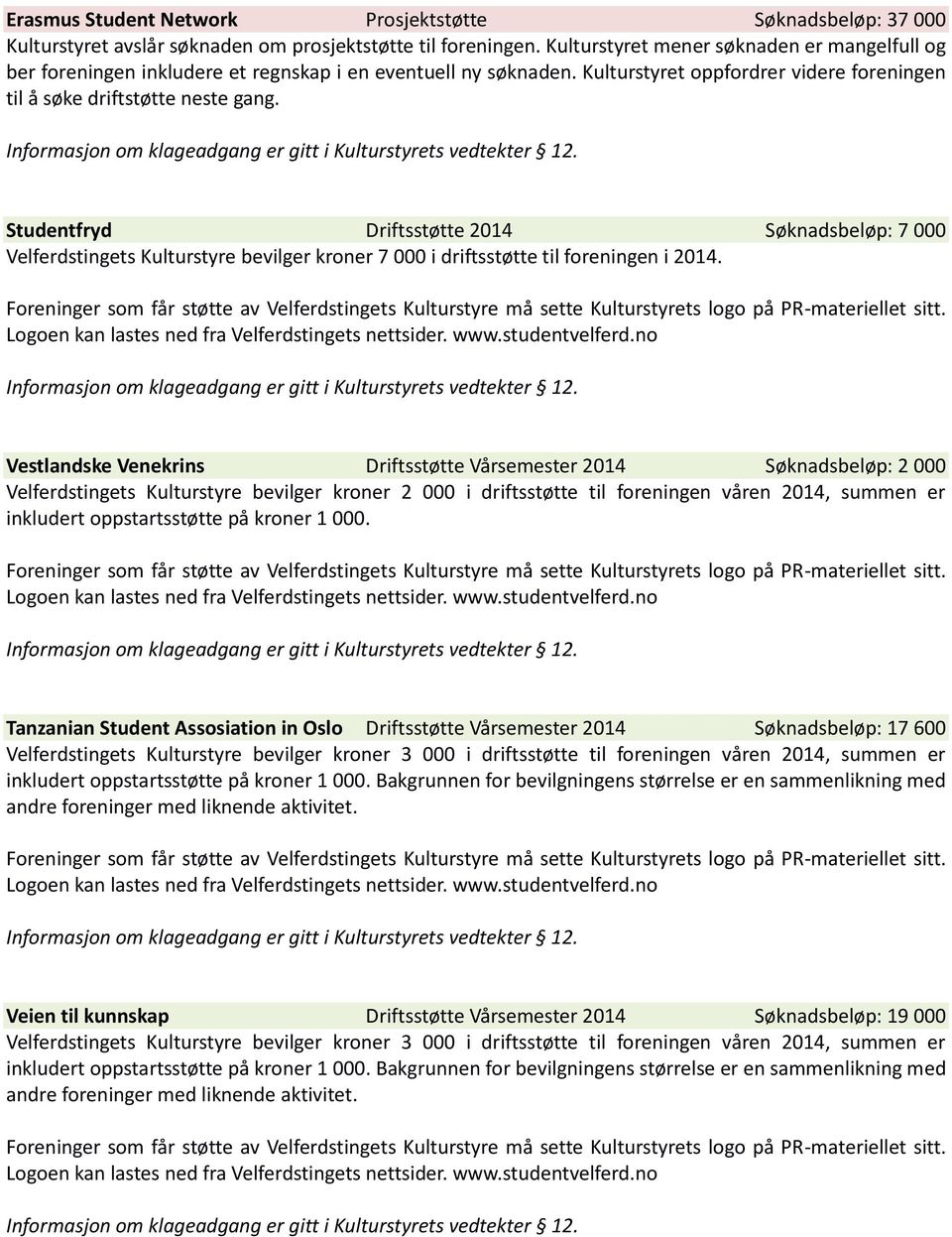 Studentfryd Driftsstøtte 2014 Søknadsbeløp: 7 000 Velferdstingets Kulturstyre bevilger kroner 7 000 i driftsstøtte til foreningen i 2014.