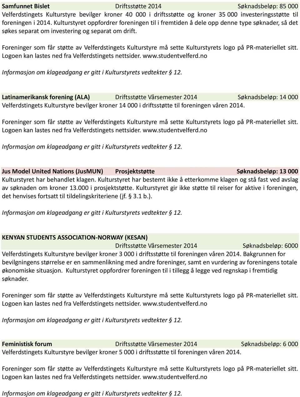 Latinamerikansk forening (ALA) Driftsstøtte Vårsemester 2014 Søknadsbeløp: 14 000 Velferdstingets Kulturstyre bevilger kroner 14 000 i driftsstøtte til foreningen våren 2014.