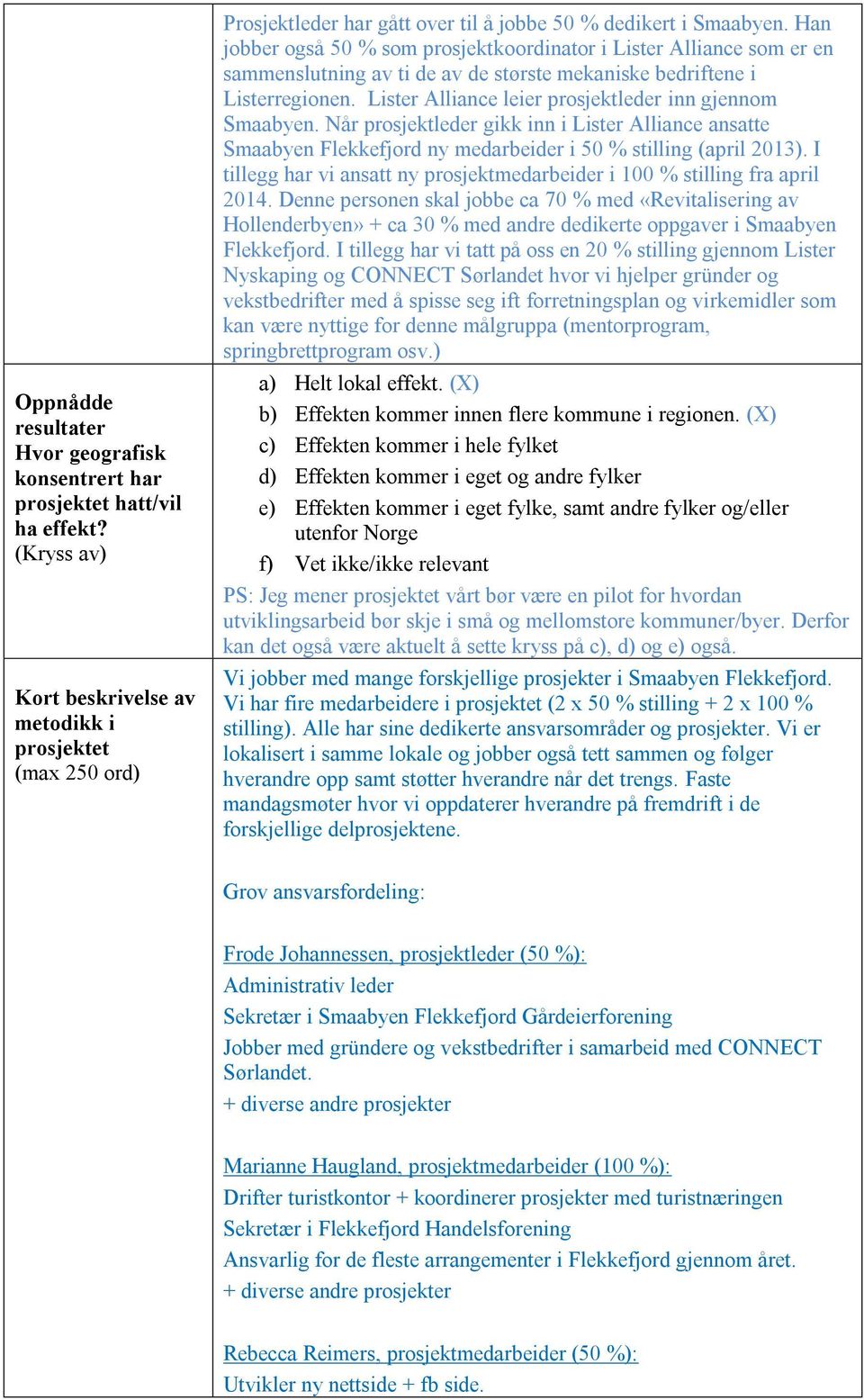 Han jobber også 50 % som prosjektkoordinator i Lister Alliance som er en sammenslutning av ti de av de største mekaniske bedriftene i Listerregionen.