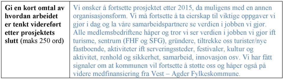 Alle medlemsbedriftene håper og tror vi ser verdien i jobben vi gjør ift turisme, sentrum (FHF og SFG), gründere, tiltrekke oss turister/nye fastboende, aktiviteter ift